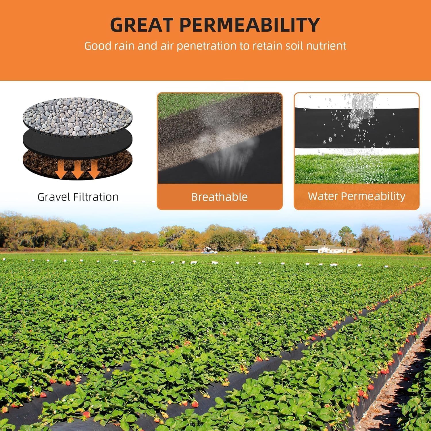 GARVEE 3'x300' Heavy Duty Non-Woven Geotextile Fabric - 6oz, 350N/440N Strength for Driveway Stabilization, Erosion Control & Landscaping | Water Permeable Weed Barrier for French Drain, Garden & Construction Projects | Durable Black Landscape Fabric