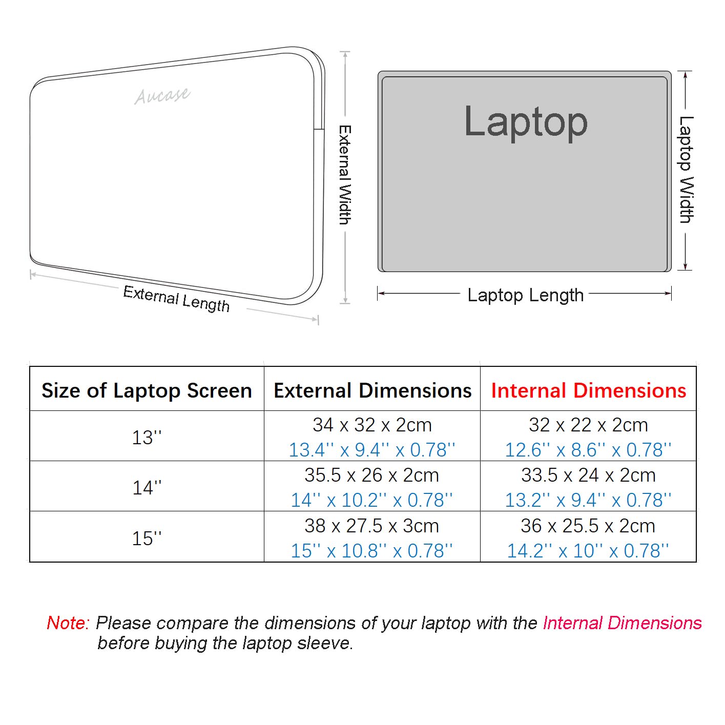 15.6-16 Inch Laptop Sleeve for MacBook Pro 15/16, Surface Laptop 15, Acer Asus Dell Lenovo HP Chromebook - Waterproof Neoprene Protective Case for Men & Women - Perfect for Office, School, Travel and Commuting