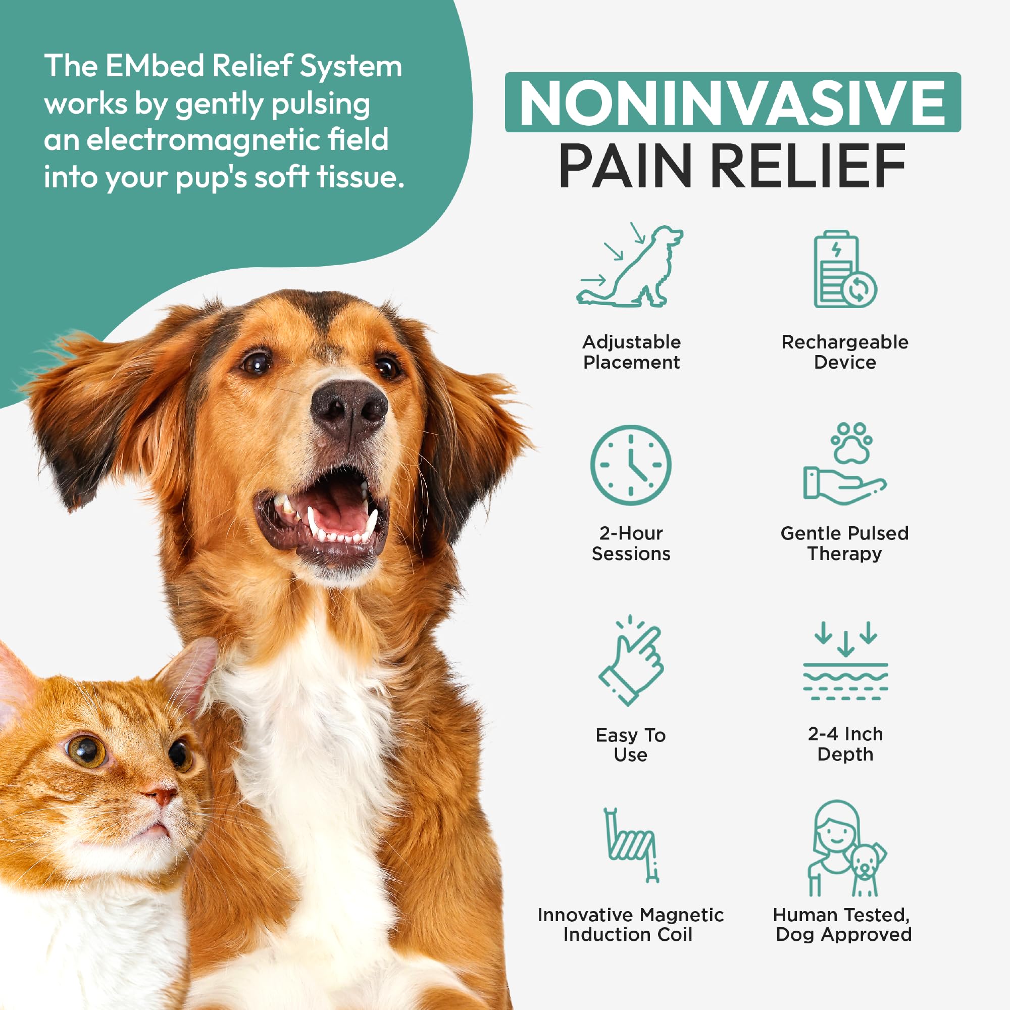 EMbed Relief System - Small Pet Pain Relief Blanket for Dogs & Cats | Soothing Therapy for Arthritis, Joint Pain & Post-Surgery Recovery | Perfect for Home Use & Veterinary Clinics