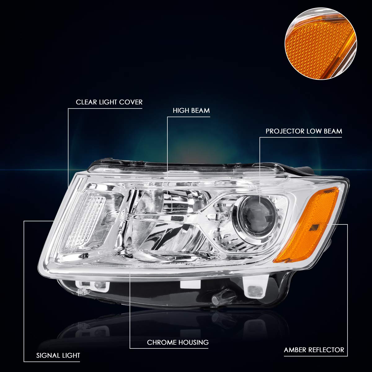 PM PERFORMOTOR 2Pcs Projector Headlights Assembly for Jeep Grand Cherokee 2014-2016 - Chrome Housing with Amber Corner - High Performance LED Headlights for Off-Road & Night Driving