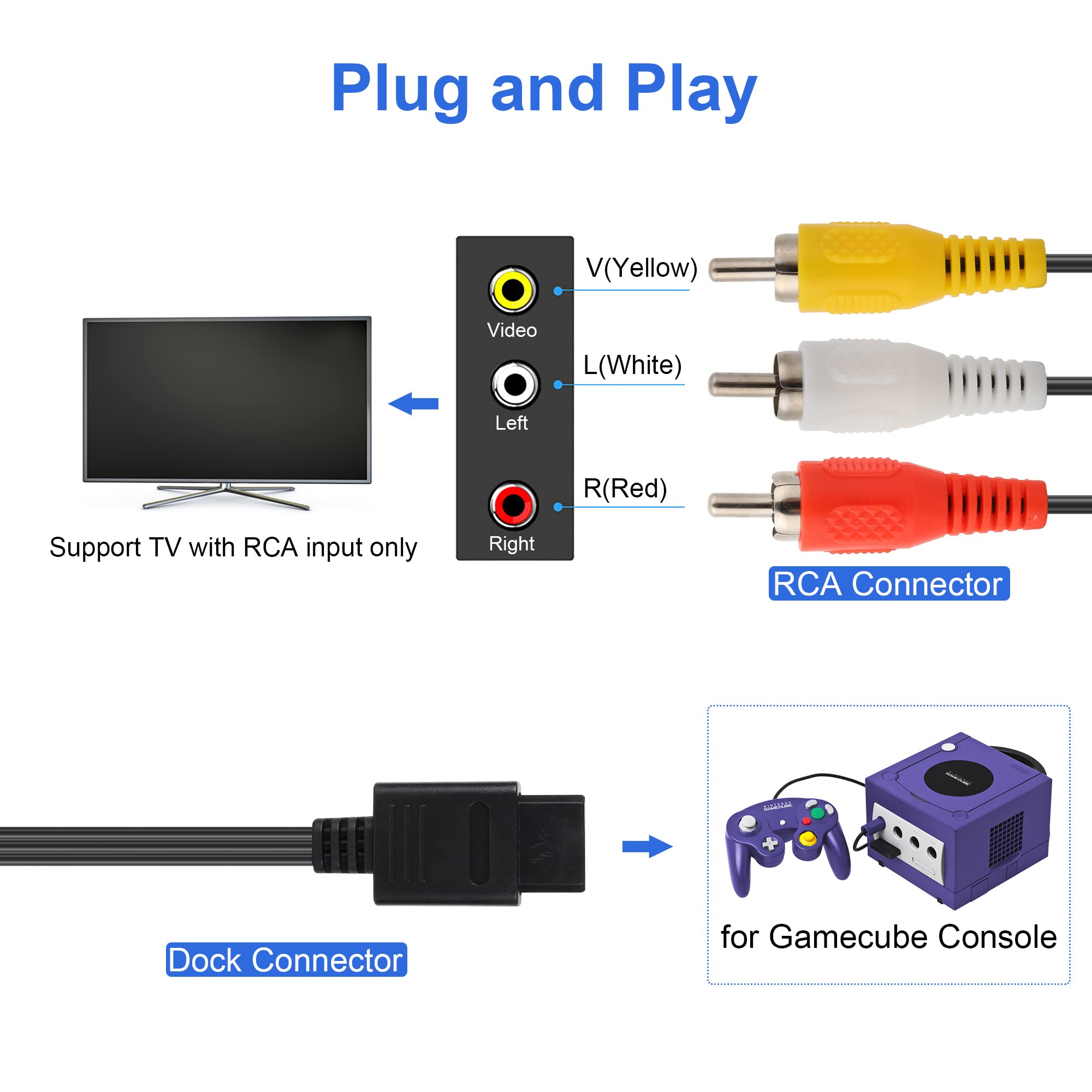 Original Title: Power Supply and AV Cable for Gamecube, NGC AC Power Adapter & AV Cable Set, Power Cord and AV Cable Compatible with Nintendo Gamecube Console   Optimized Title:   Nintendo GameCube AC Power Adapter & AV Cable Set - Replacement Power Supply and Video Cord for NGC Console - Perfect for Gaming Setup and Retro Console Restoration