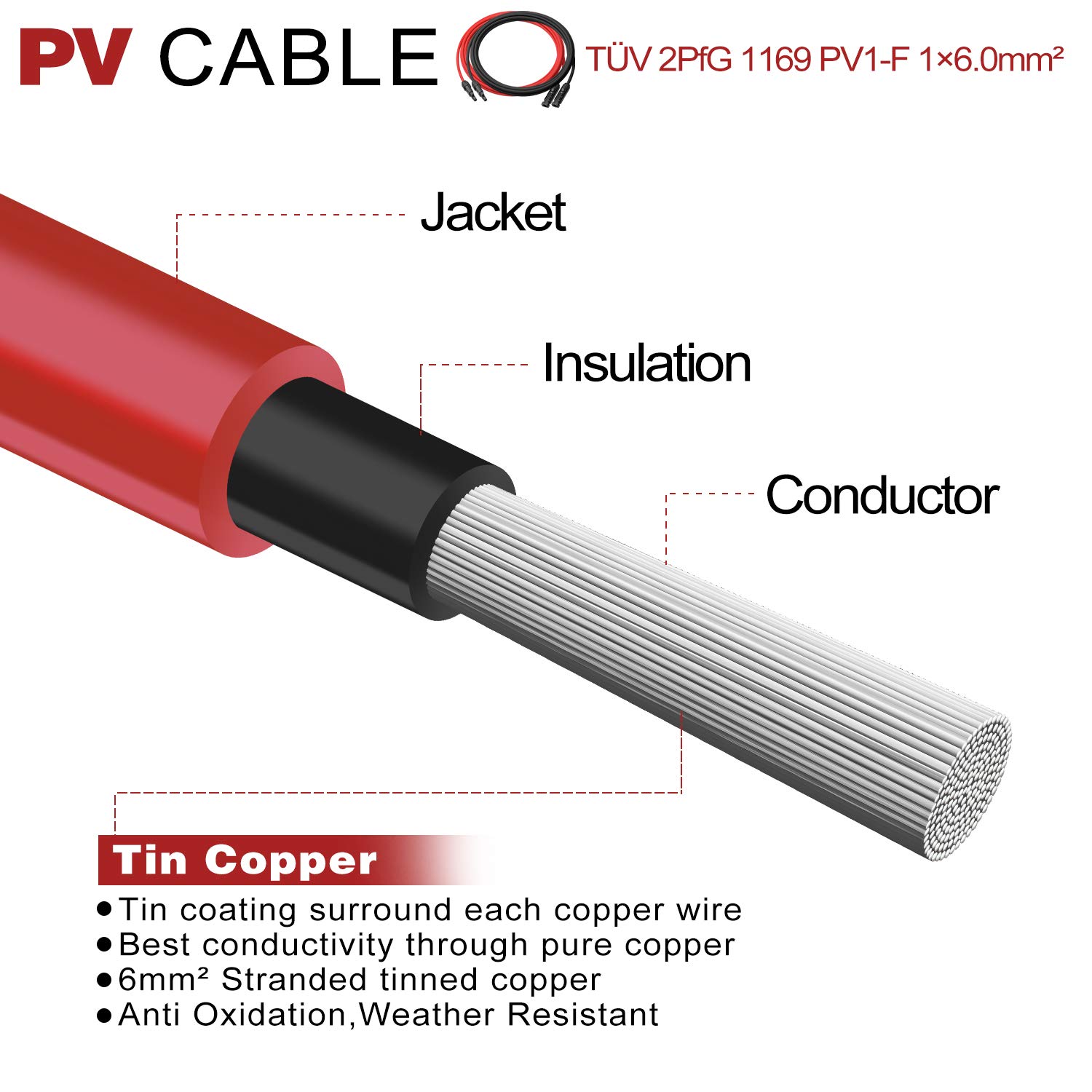 10AWG Solar Extension Cable 6 Feet with MC4 Connectors - Solar Panel Wire Kit (6FT Red + 6FT Black) for RV, Off-Grid & Home Solar Systems - Weatherproof & Durable Solar Power Accessories