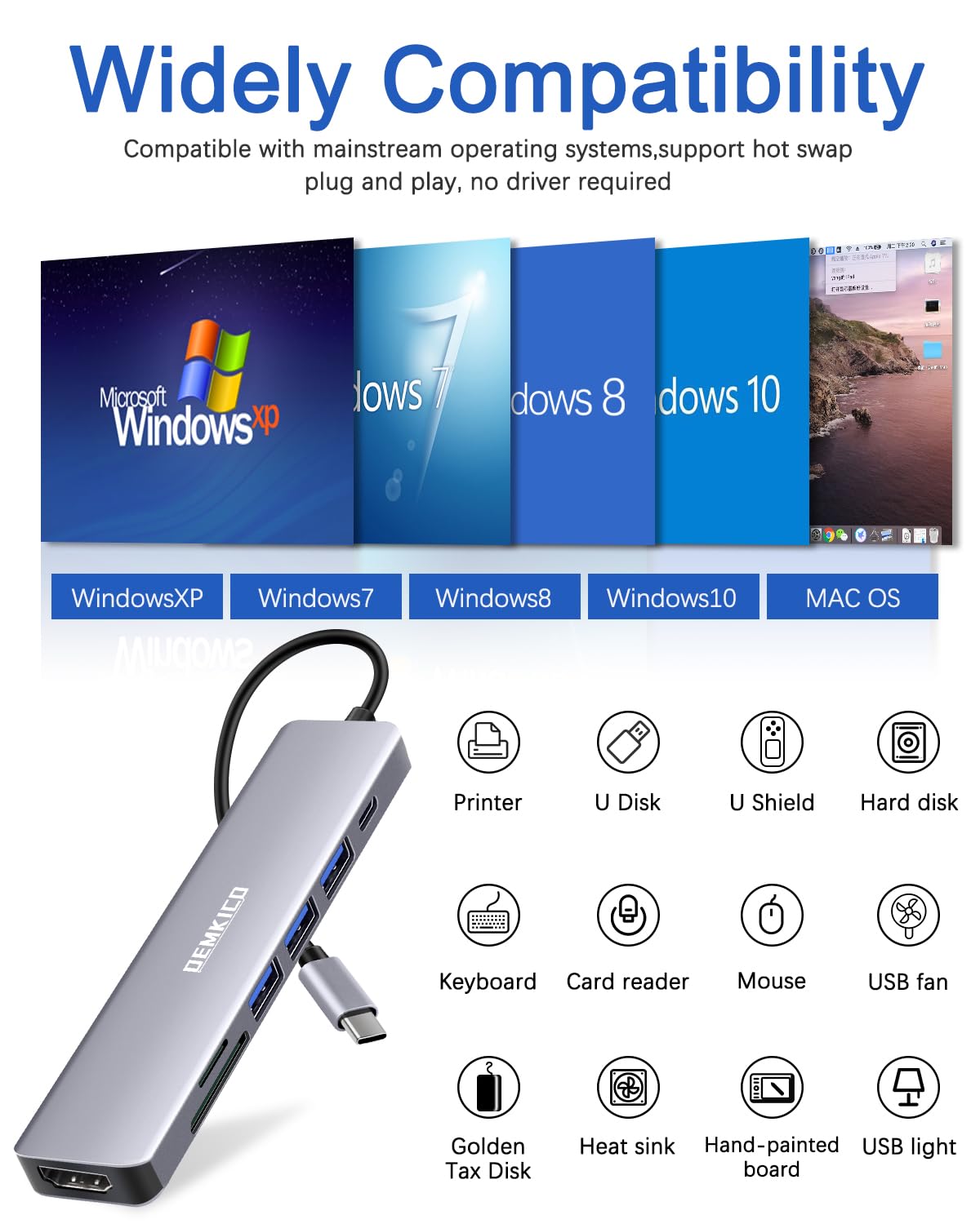 DEMKICO 7-in-1 USB C Hub Adapter with 4K HDMI, SD/TF Card Reader, 3 USB Ports, 87W PD Charging - Compatible with MacBook Pro/Air, XPS & USB C Devices - Perfect for Home Office, Travel & Multi-Screen Workstations
