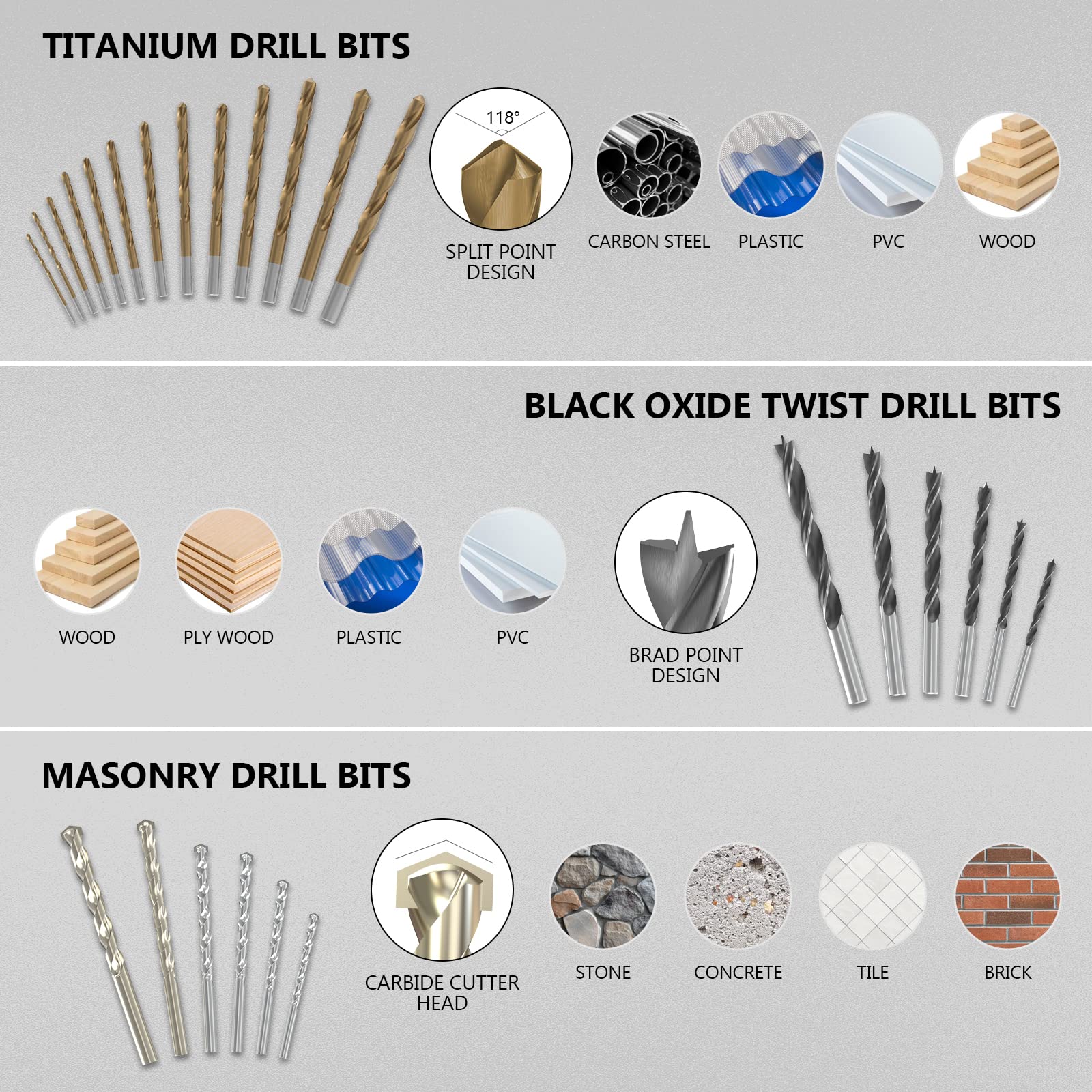ENERTWIST 109-Piece Titanium & High-Speed Steel Drill Bit Set for Metal, Wood & Masonry - Includes Screwdriver Bits & Ratchet Screwdriver in Storage Case - Perfect for DIY Projects, Home Repairs & Professional Construction Work