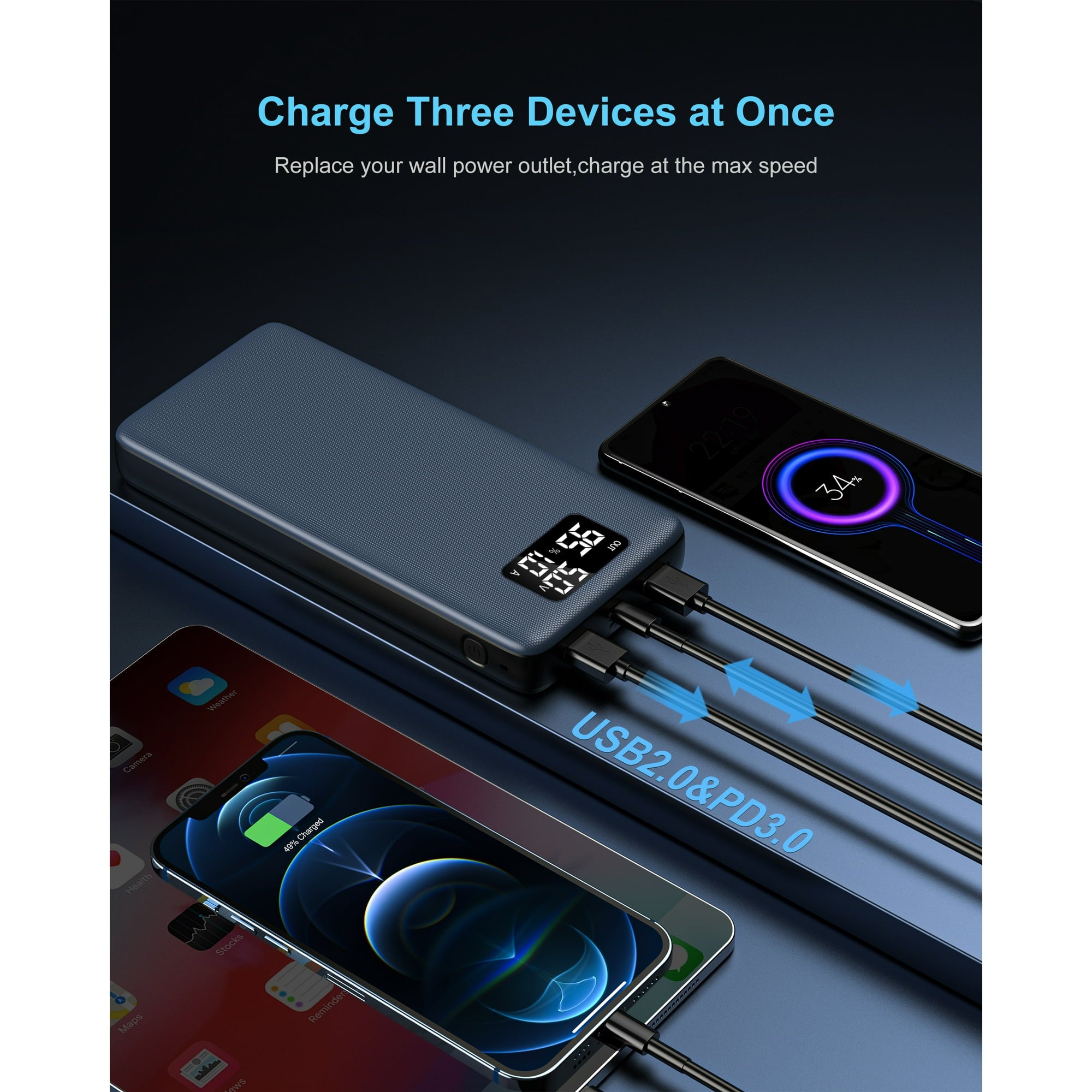 20000mAh Fast Charging Power Bank - Portable External Battery Pack for iPhone, Android, iPad - Perfect for Travel, Camping & Emergency Power Backup