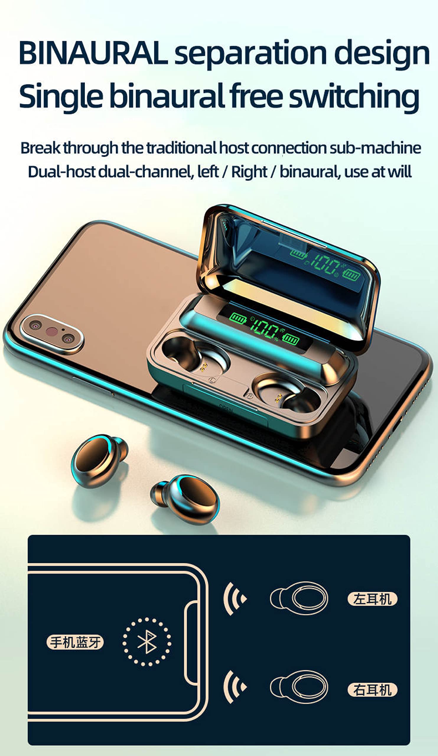 F9-5C Wireless Earbuds with 9D HiFi Stereo Sound, IPX7 Waterproof, LED Display & Bluetooth 5.0 - Perfect for Gaming, Workouts, and Commuting