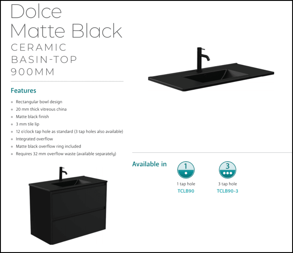 Fienza 900mm TCLB90CR Dolce Matte Black Fingerpull Gloss White Bathroom Vanity with Kickboard - Right Side Drawers for Modern Home Decor | Perfect for Small Bathrooms & Powder Rooms