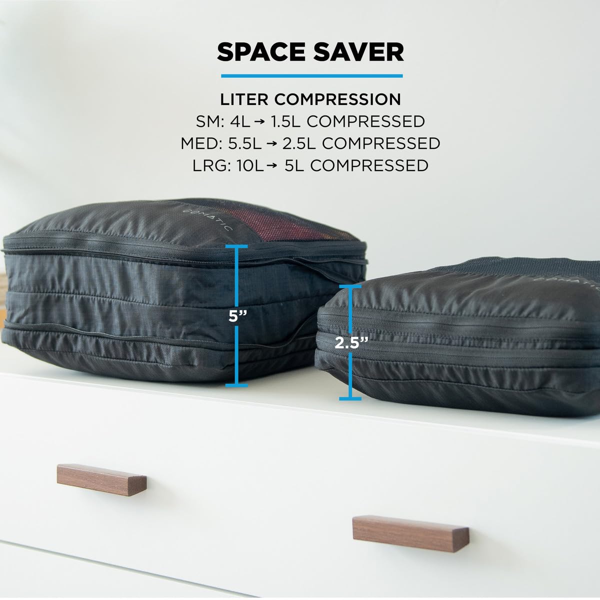NOMATIC Packing Cubes - Compression Luggage Organizers for Travel | Carry-On, Suitcase & Travel Bag Organizer | Perfect for Business Trips, Vacations & Weekend Getaways