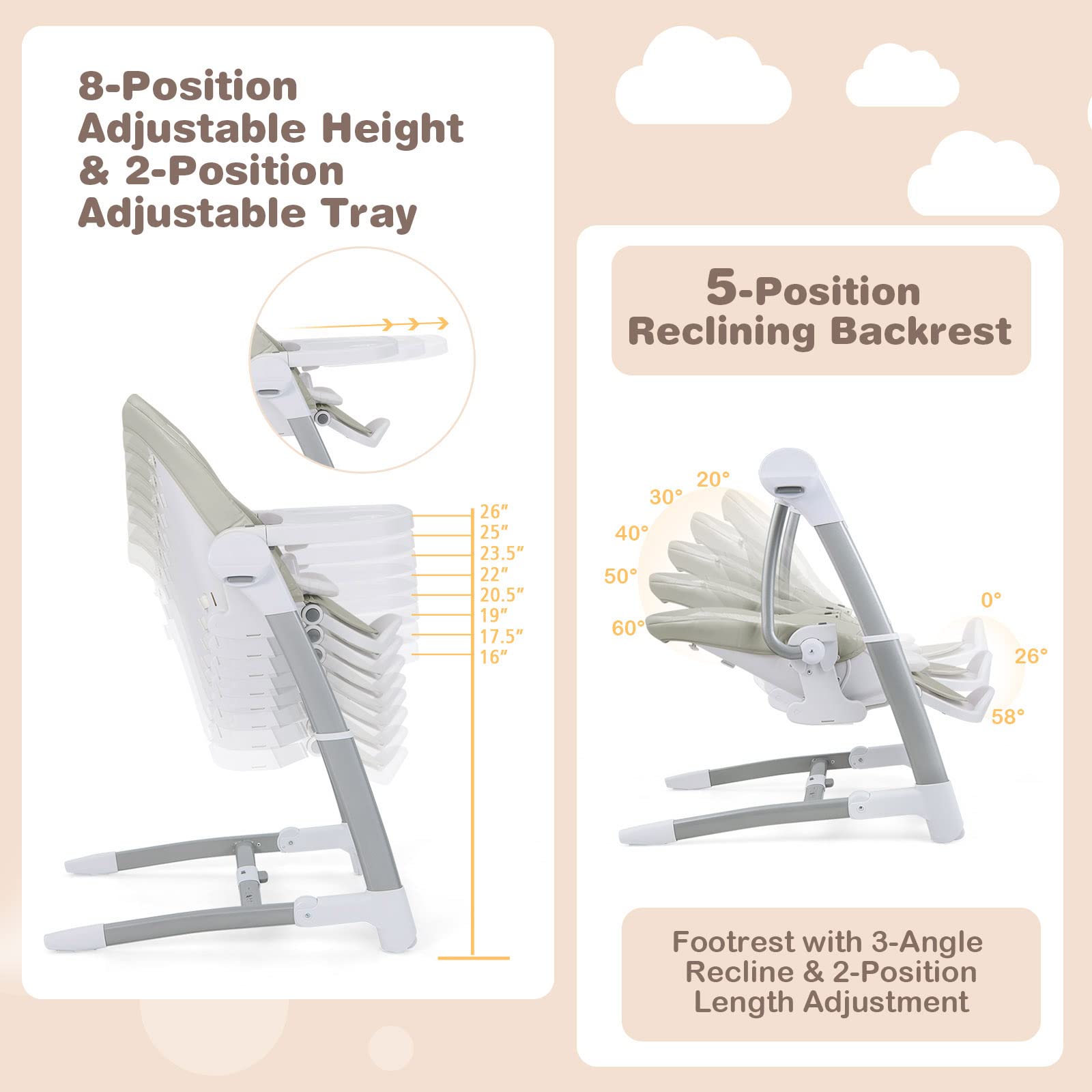 **HONEY JOY 3-in-1 Baby Swing & Convertible High Chair for Infants & Toddlers – Portable Infant Swing with Music, Wheels & Double Food Tray – Compact, Easy-Folding Booster Seat (Gray) – Perfect for Home, Travel & Daycare Use**