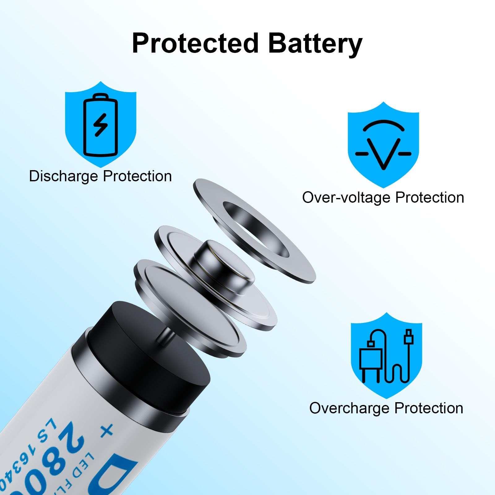 16340 Rechargeable Li-ion Battery 2800mAh 3.7V Button Top - 4 Pack for Headlamps, LED Flashlights, Camping Gear & Emergency Lights | Long Lasting Power for Outdoor Adventures