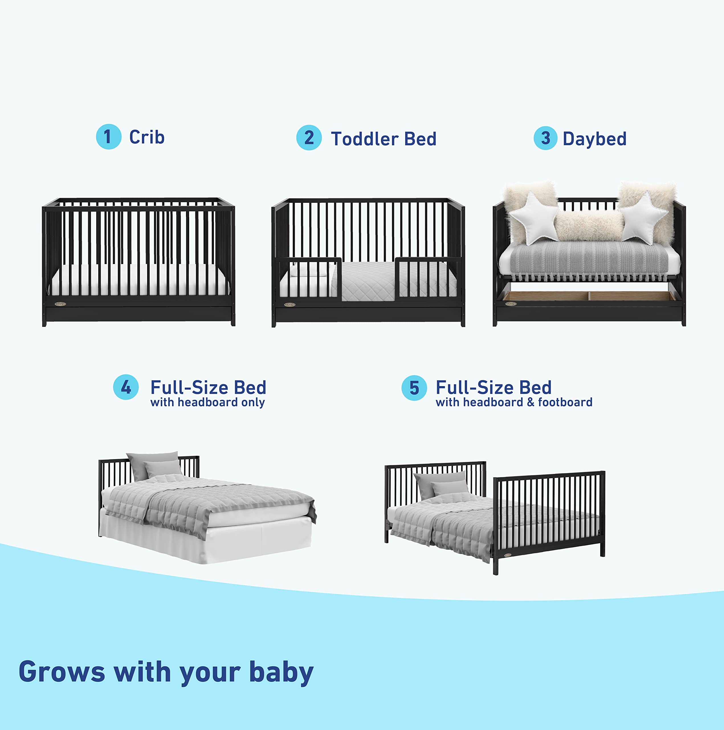 Graco Teddi 5-in-1 Convertible Crib with Storage Drawer (Black) – GREENGUARD Gold Certified, Converts to Toddler Bed/Daybed/Full Bed, Safe Nursery Furniture for Baby & Kids Room | Perfect for Small Spaces & Growing Families