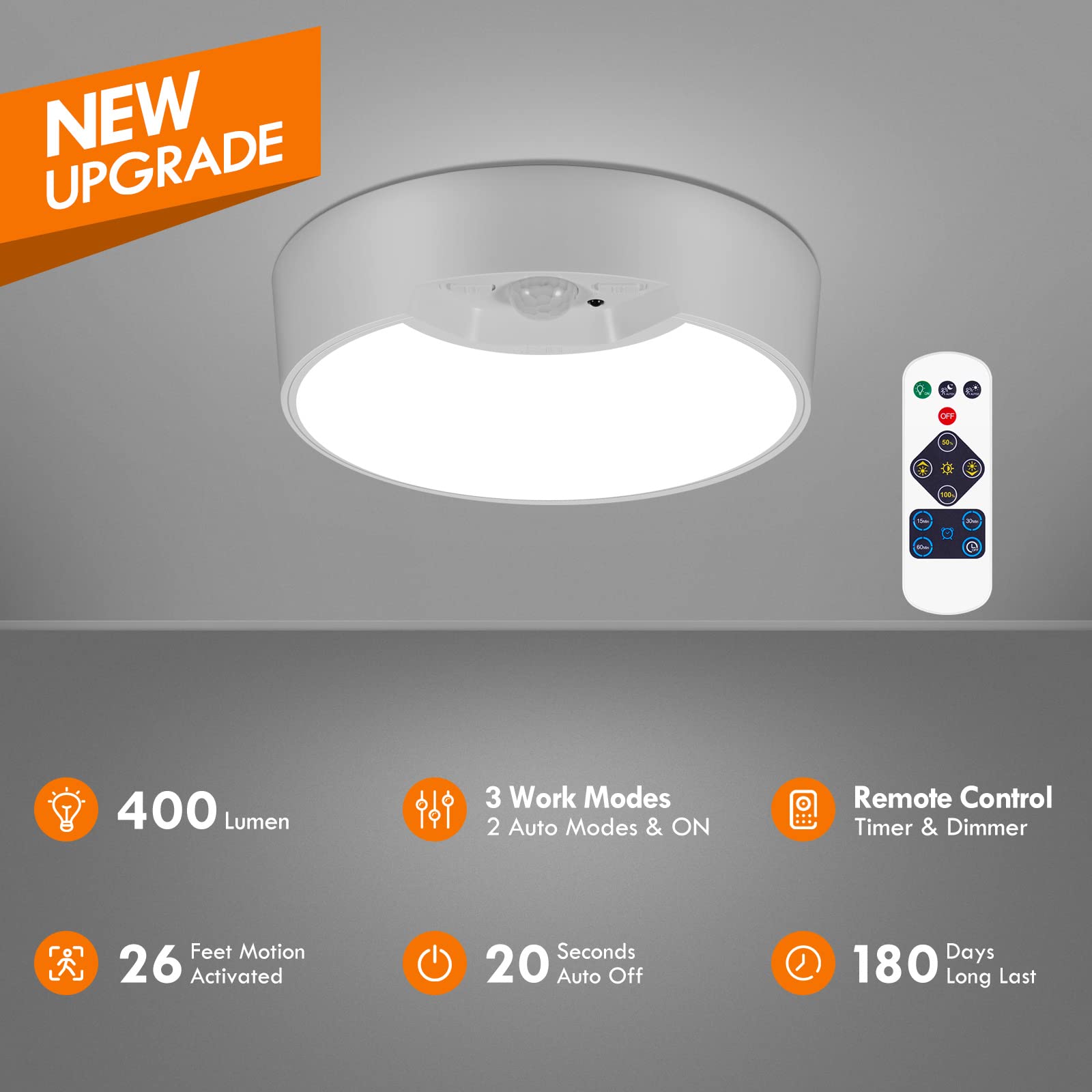 BLS Motion Sensor Ceiling Light with Remote - 120 LED Battery Operated Wireless Light, 400LM Motion Activated Closet Light for Shed, Laundry, Stairs, Garage, Bathroom, Shower & Porch - Perfect for Dark Spaces & Hands-Free Lighting