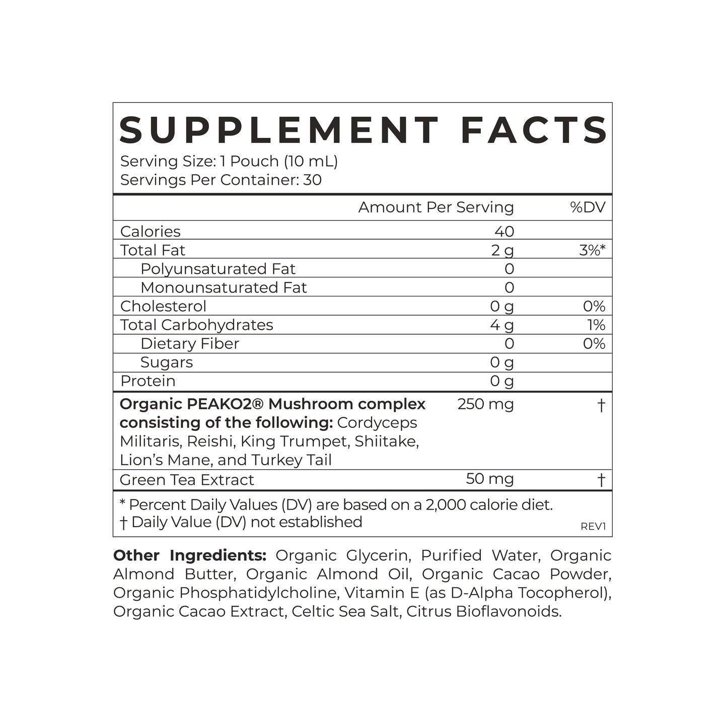 Cymbiotika Longevity Mushrooms Supplement - Organic Reishi, Lion's Mane & Cordyceps for Immune Support & Cognitive Health - Perfect for Daily Wellness & Anti-Aging Routine
