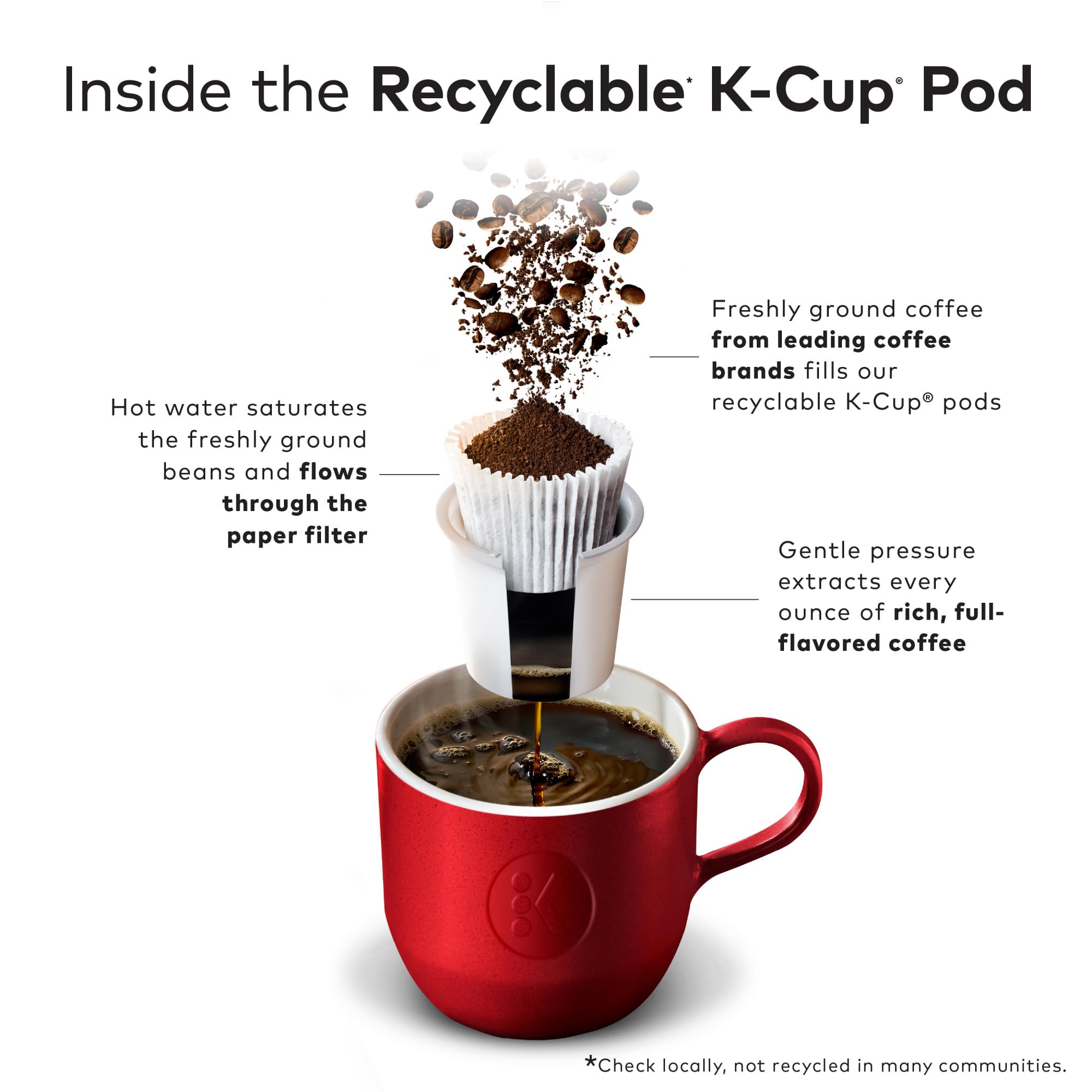 The Original Donut Shop One-Step Classic Cappuccino Keurig K-Cup Pods - 60 Count (6 Packs of 10) - Rich & Creamy Coffee for Office, Home or Breakfast - Compatible with All Keurig Single-Serve Coffee Makers