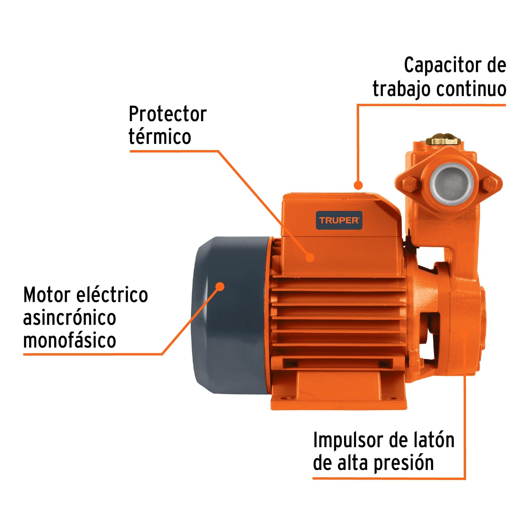 3/4 HP Electric Water Pump for Home, Garden, and Irrigation - High-Performance Peripheral Pump for Efficient Water Transfer
