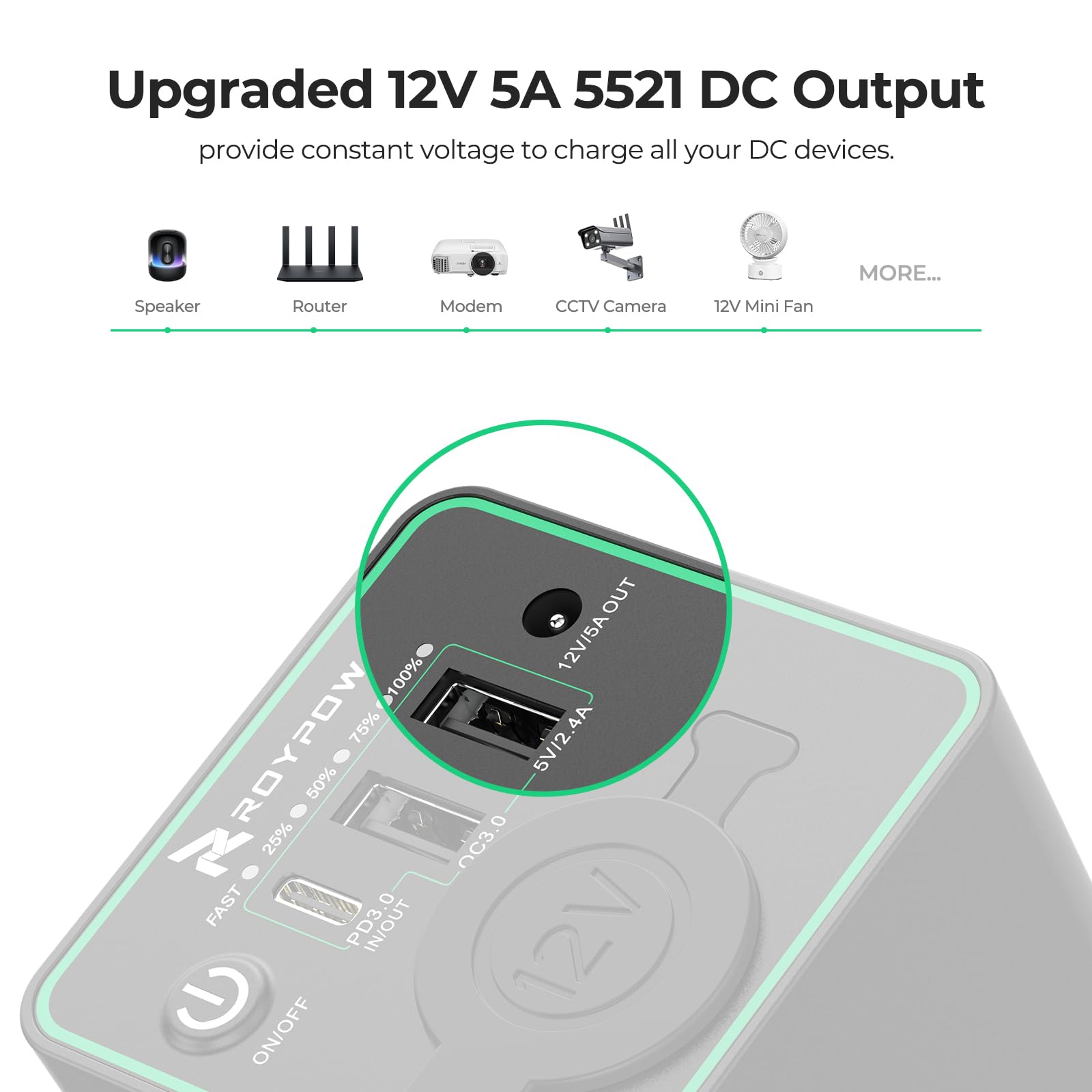 RoyPow 30W PD Portable Charger with 12V 10A Cigarette Lighter Socket - 86.58Wh USB C Power Bank for Laptop & Devices - 18W QC & 12V DC Battery Pack - Ideal for Dash Cam, Astrophotography, Camping, Road Trips & Outdoor Adventures