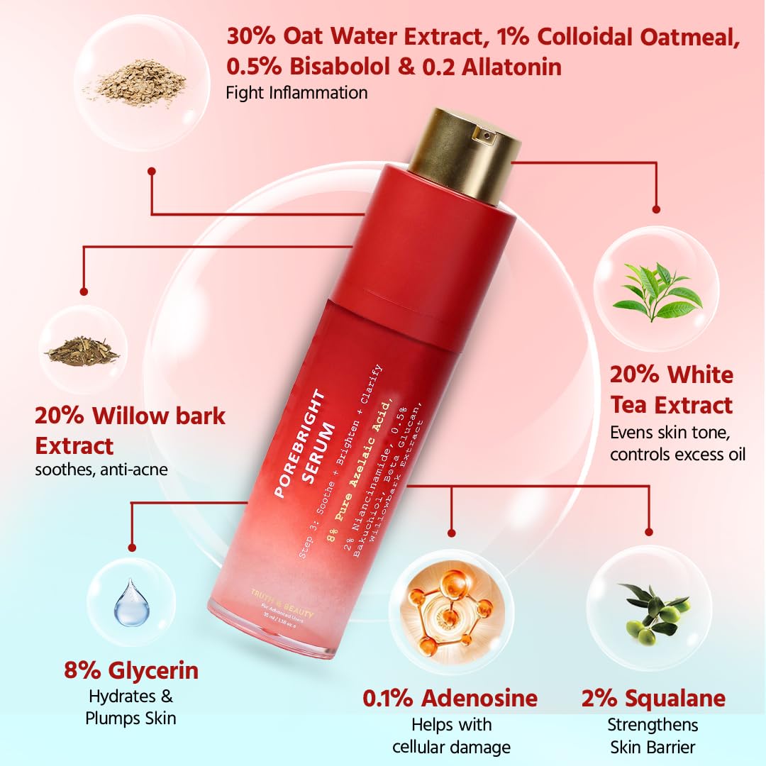 TRUTH & BEAUTY Essential Skincare Starter Kit - Porebright Serum, C Radiance Serum & Smart Ageing Complex | Oil Control & Texture Refining | Anti-Aging & Brightening | 3-Piece Set (35ml+30ml+30ml) | Perfect for Daily Skincare Routine & Beginners