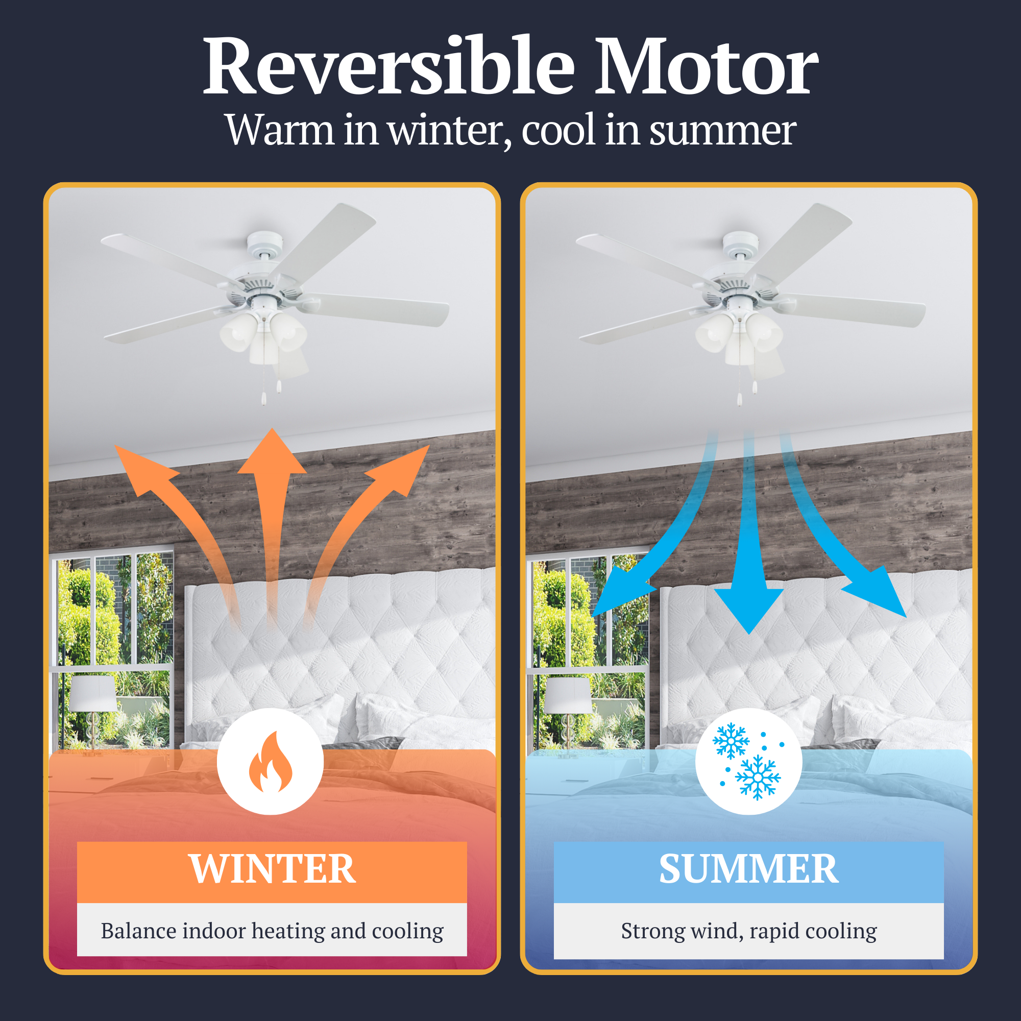 52 Inch White Stannor Ceiling Fan with Pull Chain - Perfect for Living Room, Bedroom, and Outdoor Covered Patios