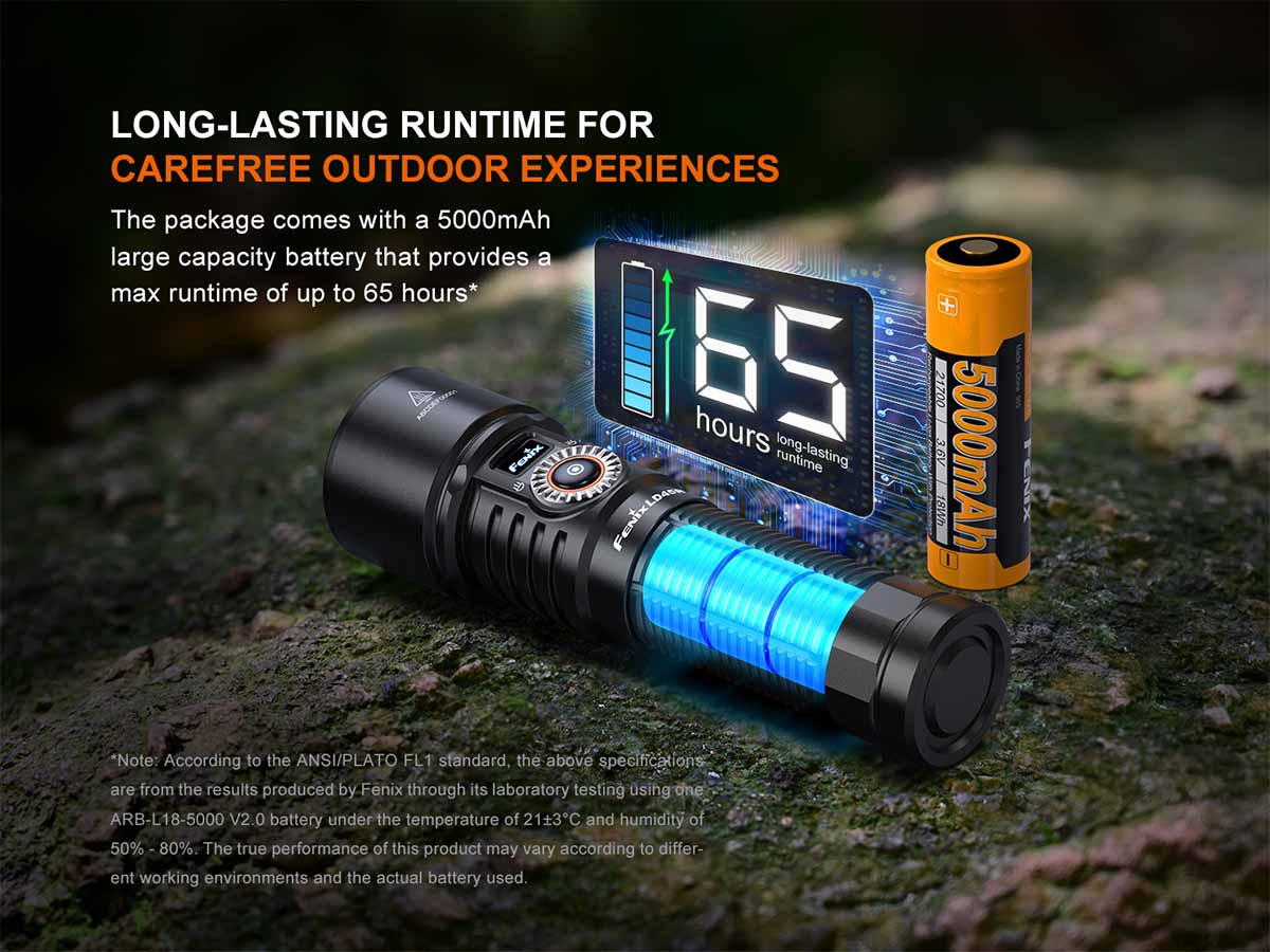Fenix LD45R Rechargeable Flashlight - 3000 Lumens, Adjustable Beam, IP68 Waterproof - Perfect for Camping, Hiking, and Emergency Use