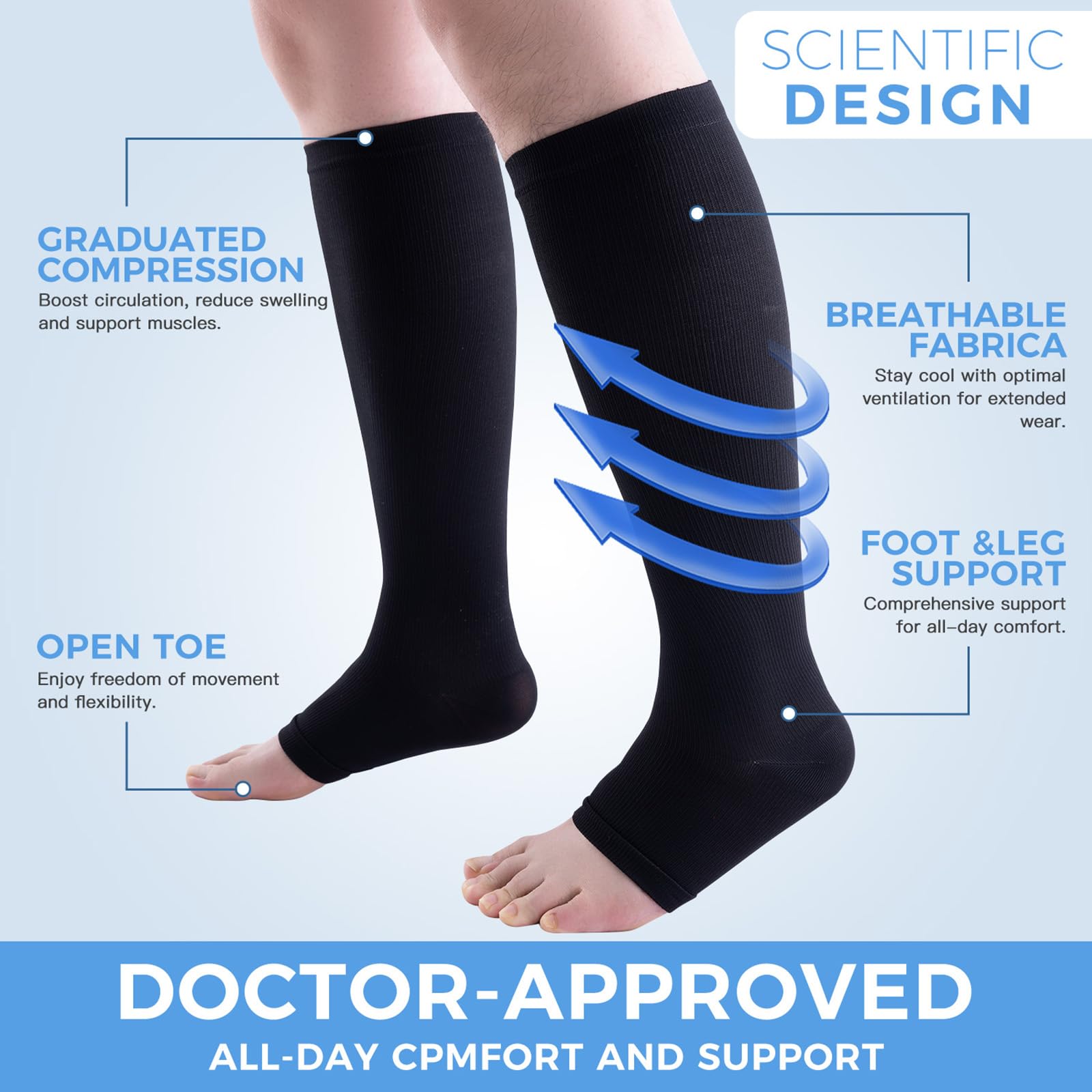 3 Pack Open Toe Compression Socks for Men & Women - 15-20 mmHg Knee High Stockings for Circulation Support & Swelling Relief - Ideal for Travel, Running & Varicose Veins