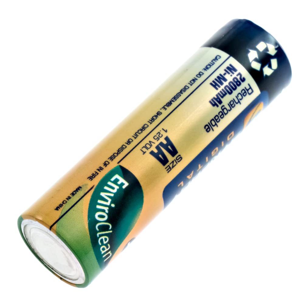 Synergy Quick Charger for Minolta DiMage 7 - AA/AAA NiMH Batteries with 4x2800mAh - Travel & Home Use