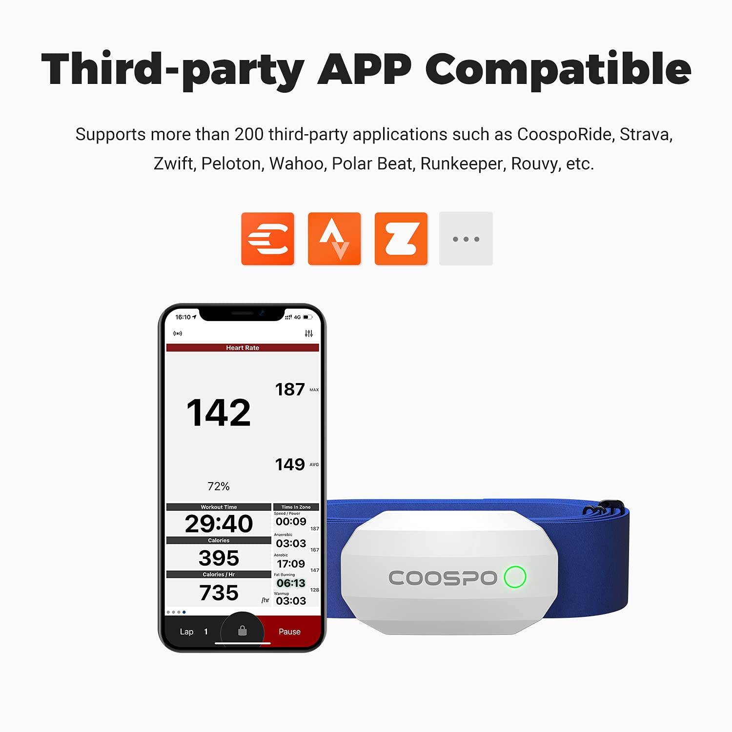 COOSPO H808S Bluetooth HR Chest Strap - ANT+ BLE Waterproof Heart Rate Monitor for Running Cycling Gym