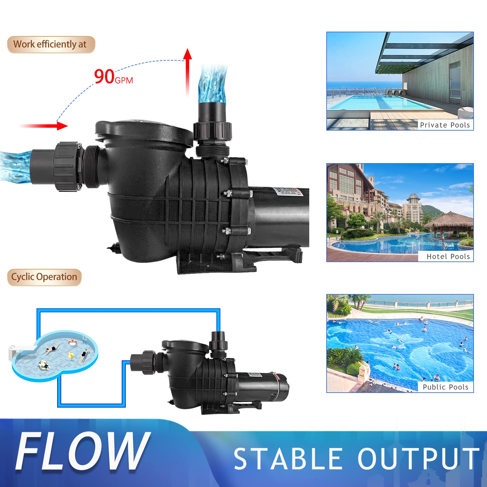 1.5 HP Inground/Above Ground Swimming Pool Pump - 110V/220V Dual Voltage, Self-Priming with Strainer Basket & Drain Plug - 1100W 60Hz Quiet Operation - Perfect for Backyard Pools, Spas & Water Features