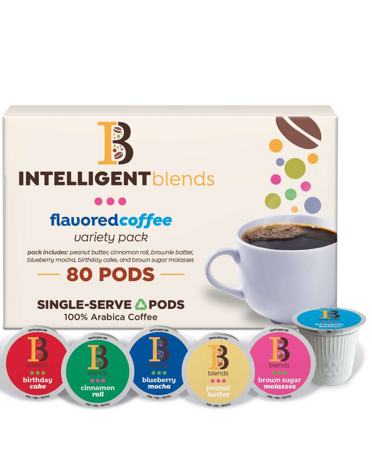 Intelligent Blends Flavored Coffee Variety Pack - 12 Gourmet Flavors for Keurig & Nespresso - Perfect for Office, Home & Gifting