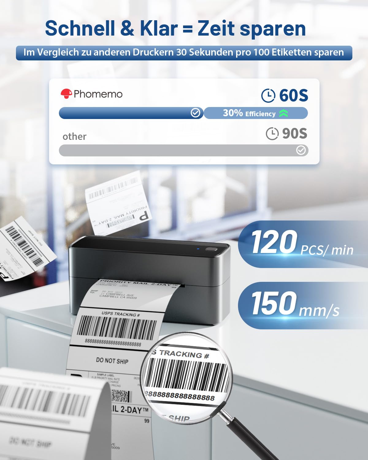 Phomemo Bluetooth Thermal Label Printer, 4x6 Wireless Barcode Sticker Printer for Shipping Labels - Compatible with Amazon, Etsy, DHL, UPS, eBay & Shopify | Perfect for Small Business, Home Office & E-commerce Shipping