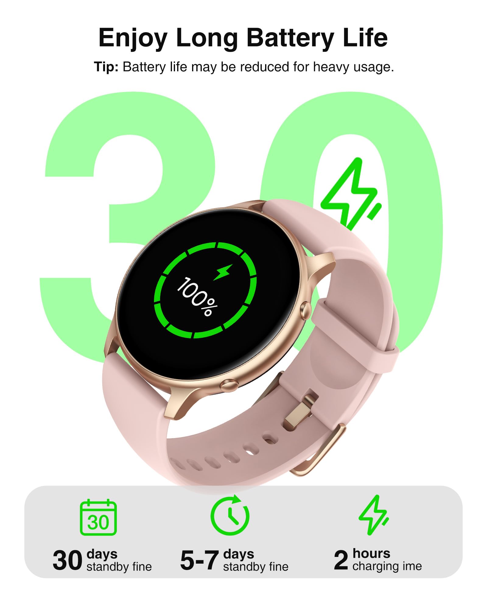 Smart Watches for Women - 1.32'' Touch Screen Fitness Watch with Step Counter, SpO2, Heart Rate & Sleep Monitor, IP68 Waterproof Activity Tracker for iOS & Android - Perfect for Workouts, Running & Daily Health Tracking