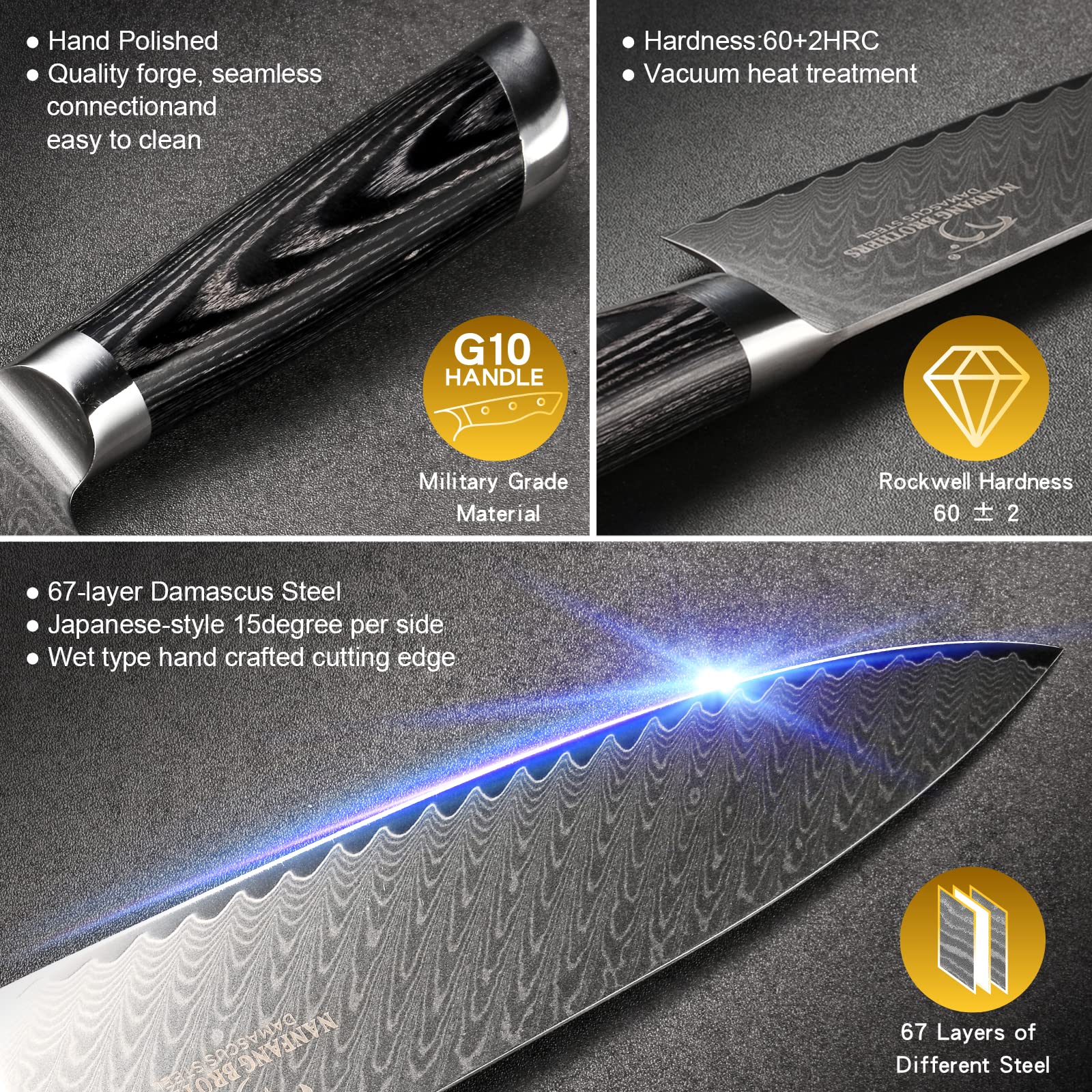 Premium 7-Piece Damascus Steel Knife Set with Wooden Block - Chef Knives, Kitchen Shears & Ergonomic ABS Handles - Perfect for Home Cooking, Professional Chefs & Gourmet Food Preparation