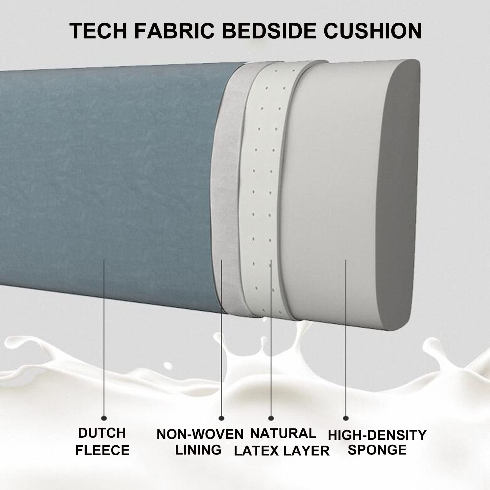 Queen Size Headboard Cushion - Soft Upholstered Bedside Pillow for Reading & Comfort (80x60cm/31.4x23.6