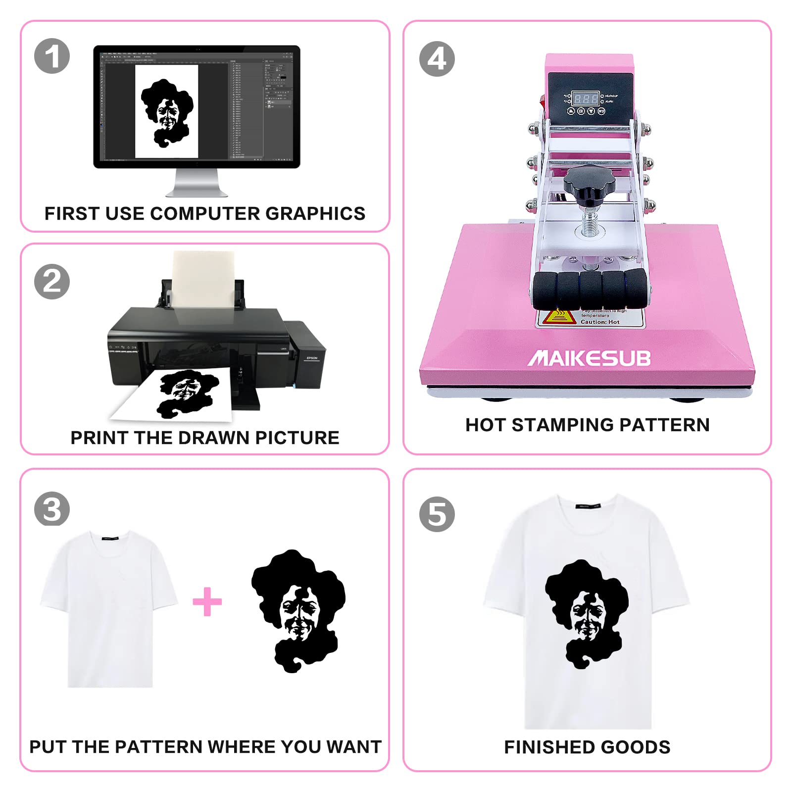12x10 Inch Digital Heat Press Machine for T-Shirts & HTV Projects - Industrial Sublimation Printer for Heat Transfer Vinyl - Perfect for DIY Crafts, Custom Apparel & Small Business Printing