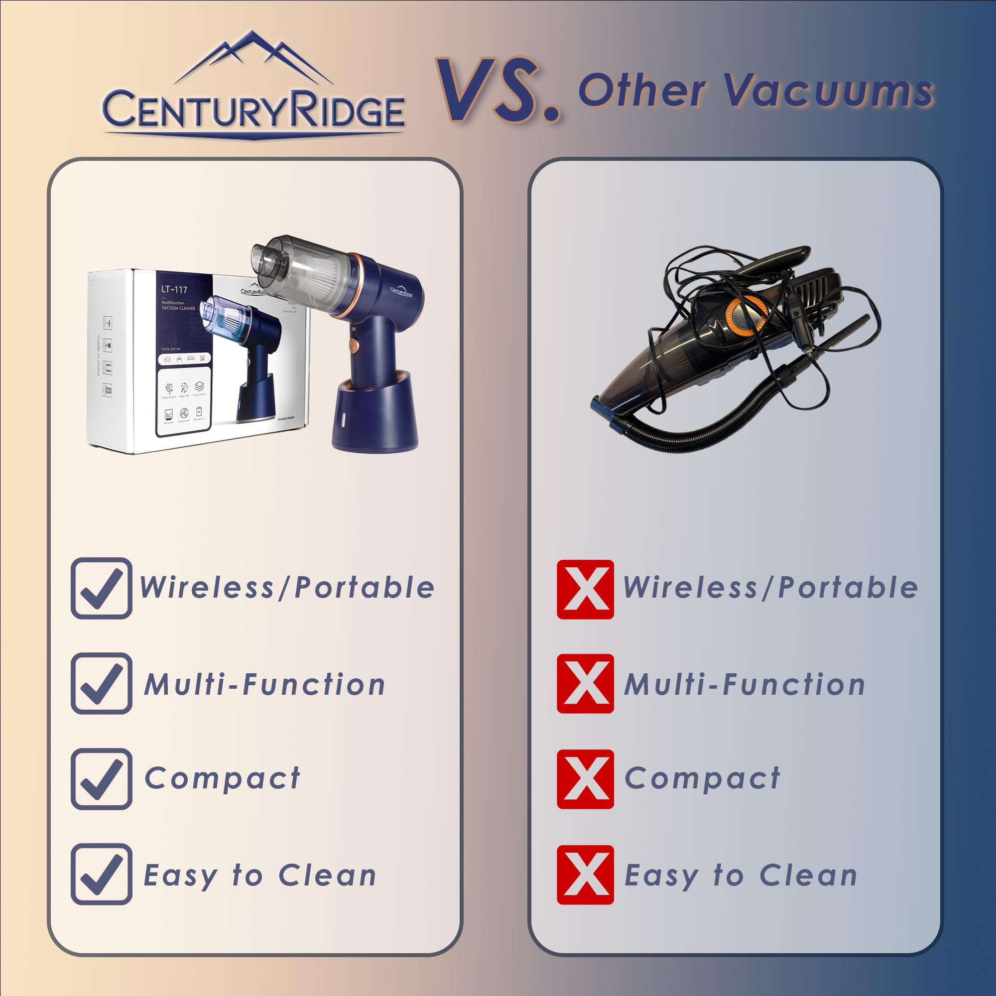 120W Cordless Car Vacuum Cleaner - Portable Handheld Vacuum with Lithium Ion Battery & Charging Stand | 2-in-1 Mini Vacuum & Air Duster Kit with Attachments & Storage Bag | Perfect for Car Cleaning, Home Use & Pet Hair Removal
