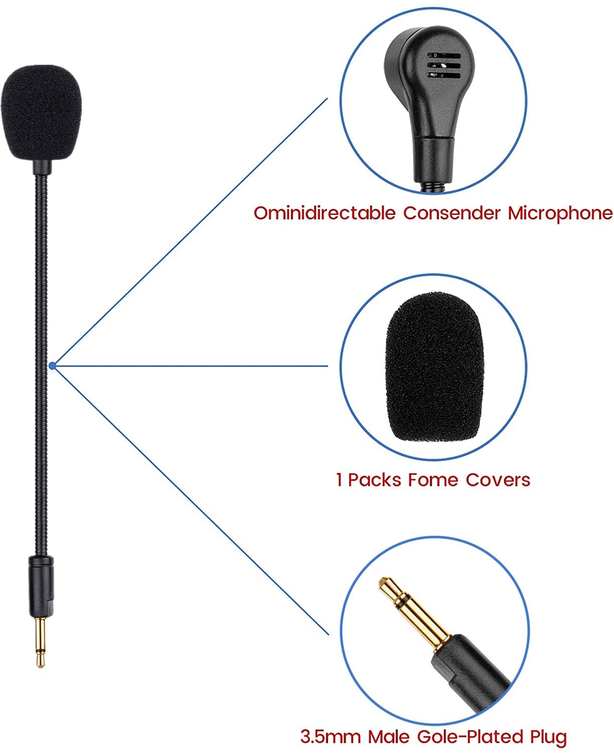 Razer Kaira Pro Wireless Mic Replacement - Detachable Boom Mic for Xbox, PS5, PC Gaming Headsets - Perfect for Streaming & Multiplayer Gaming