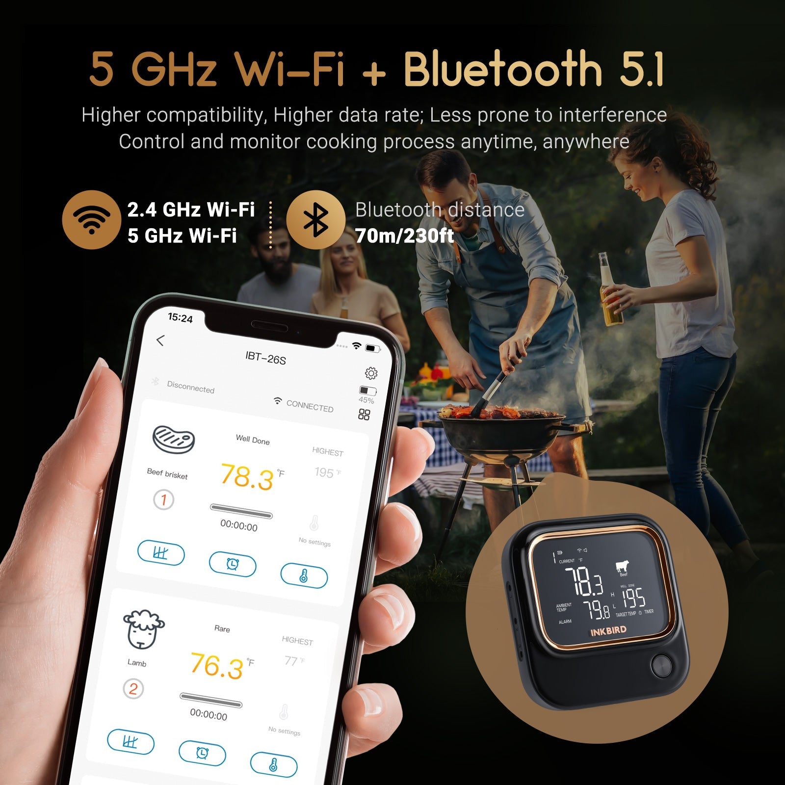 Wireless BBQ Thermometer IBT-26S with WiFi & Bluetooth - Smart Meat Temperature Probe for Grilling, Smoking, and Cooking Steak, Chicken, Pork - Perfect for Outdoor Backyard, Camping, and Kitchen Use