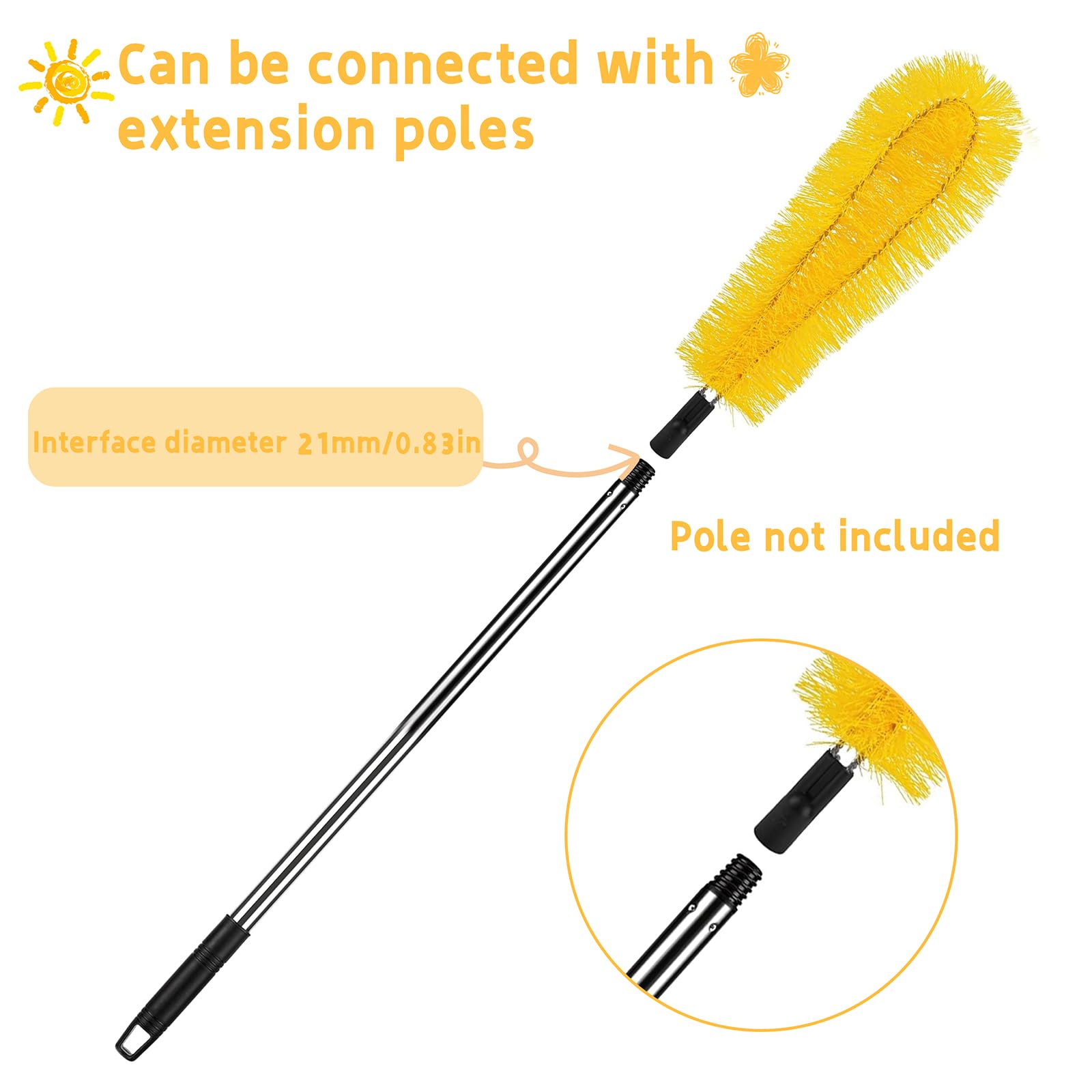 2 Pack Gutter Cleaning Brush - 0.83 Inch (21mm) Threaded Roof Gutter Cleaner Tool - Universal Adapter for Most Extension Poles (Pole Not Included) - Perfect for Home Roof Maintenance & Rain Gutter Guard Cleaning