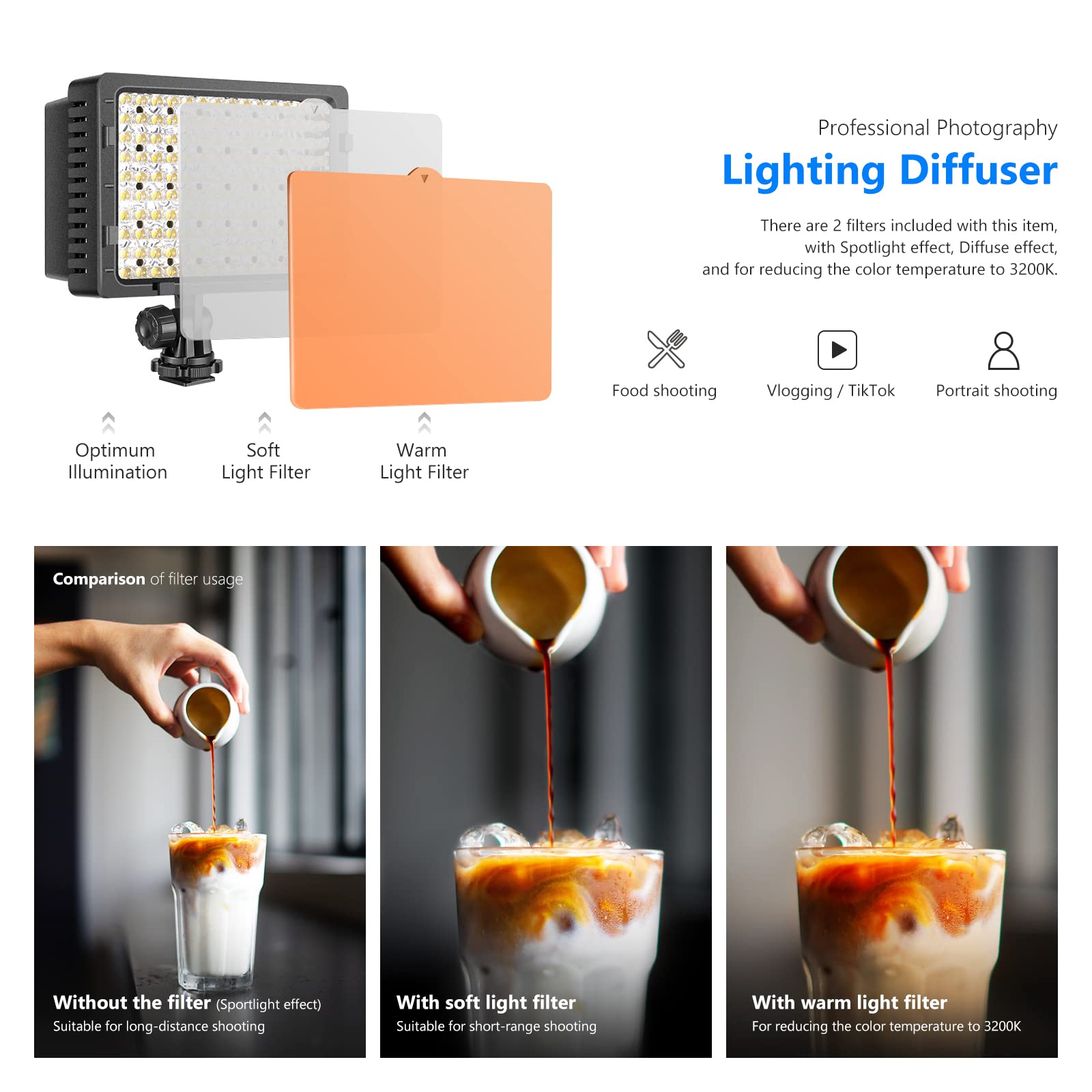 NEEWER 160 LED CN-160 Dimmable Ultra High Power Panel Light for Canon Nikon Sony DSLR Cameras - Professional Photography Lighting for Studio, YouTube Videos & Live Streaming
