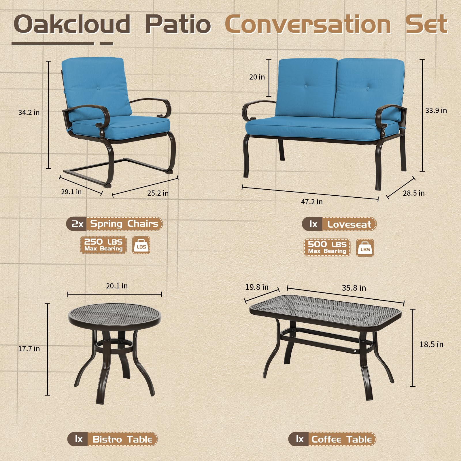 Oakcloud 5-Piece Wrought Iron Outdoor Patio Furniture Set with Cushions - Loveseat, Coffee Table, Bistro Table & 2 Spring Chairs in Blue - Perfect for Garden, Backyard, Poolside & Outdoor Conversations