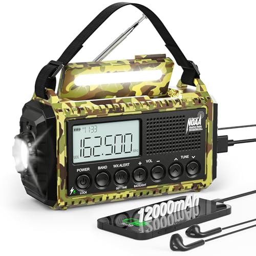 12000mAh Green Camo
