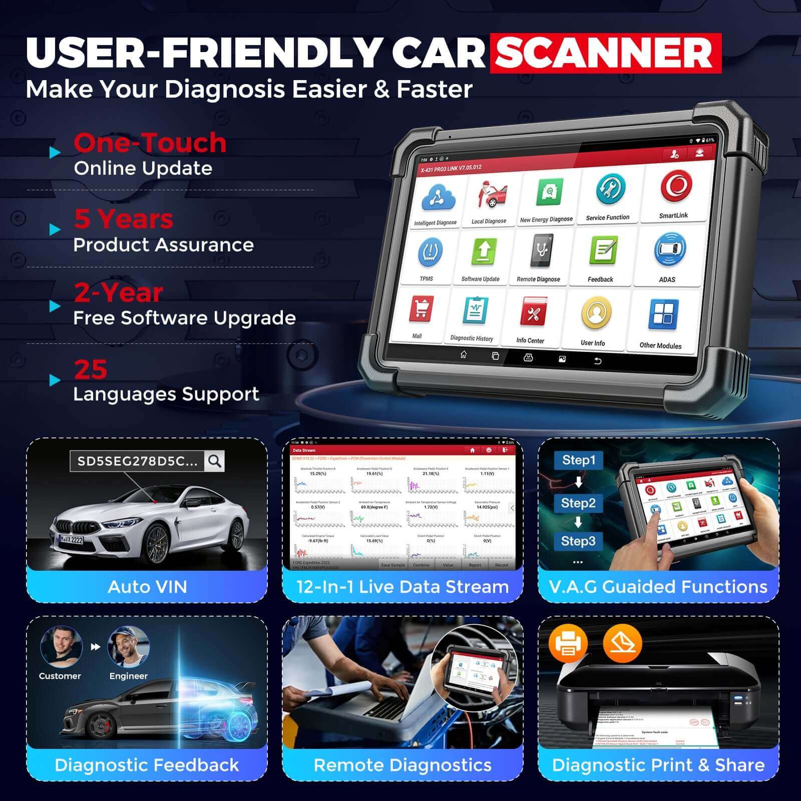 LAUNCH X431 PRO3S+ SmartLink HD OBD2 Scanner – 12V & 24V Heavy Duty Diagnostic Tool for Cars & Trucks – ECU Coding, Active Test, 31+ Reset Services – Perfect for Mechanics & DIY Auto Repair