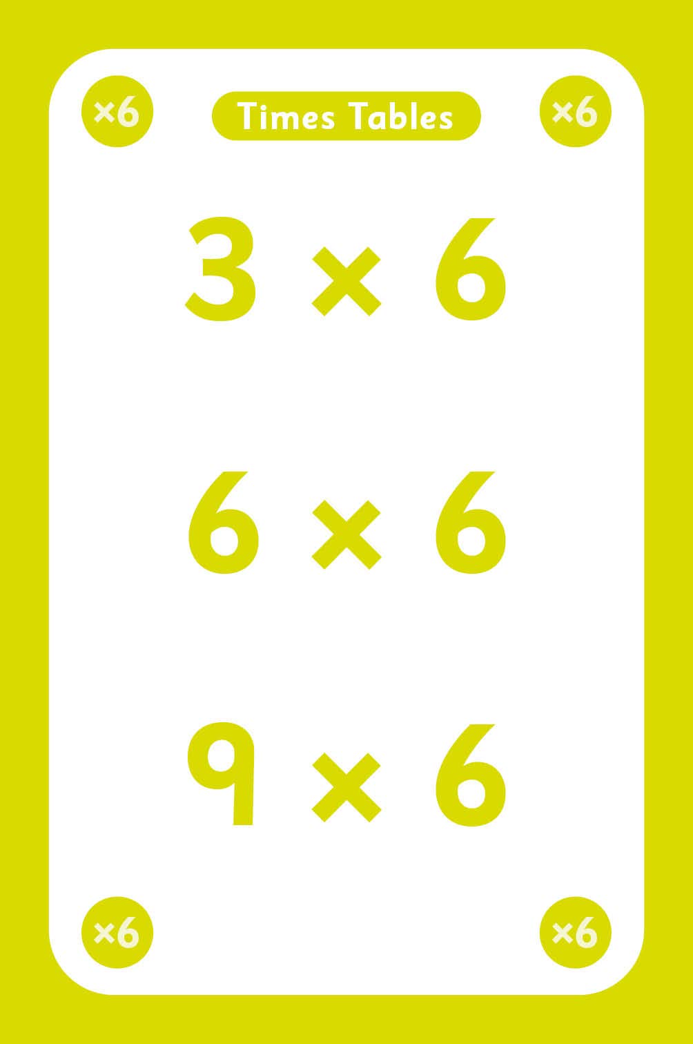 Multiplication Flashcards for Kids Ages 5-11 - Learn Times Tables 2-12 with Parent Guide | Perfect for Homeschooling & Classroom Learning (Meets National Curriculum Standards)