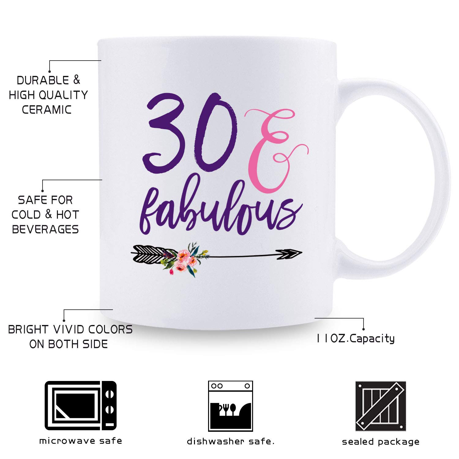 30th Birthday Gifts for Women Born in 1993 - Funny 30 Years Old Birthday Coffee Mug for Mom, Wife, Sister, Friend, Colleague - 11oz Ceramic Cup - Perfect for Office, Home & Birthday Celebrations