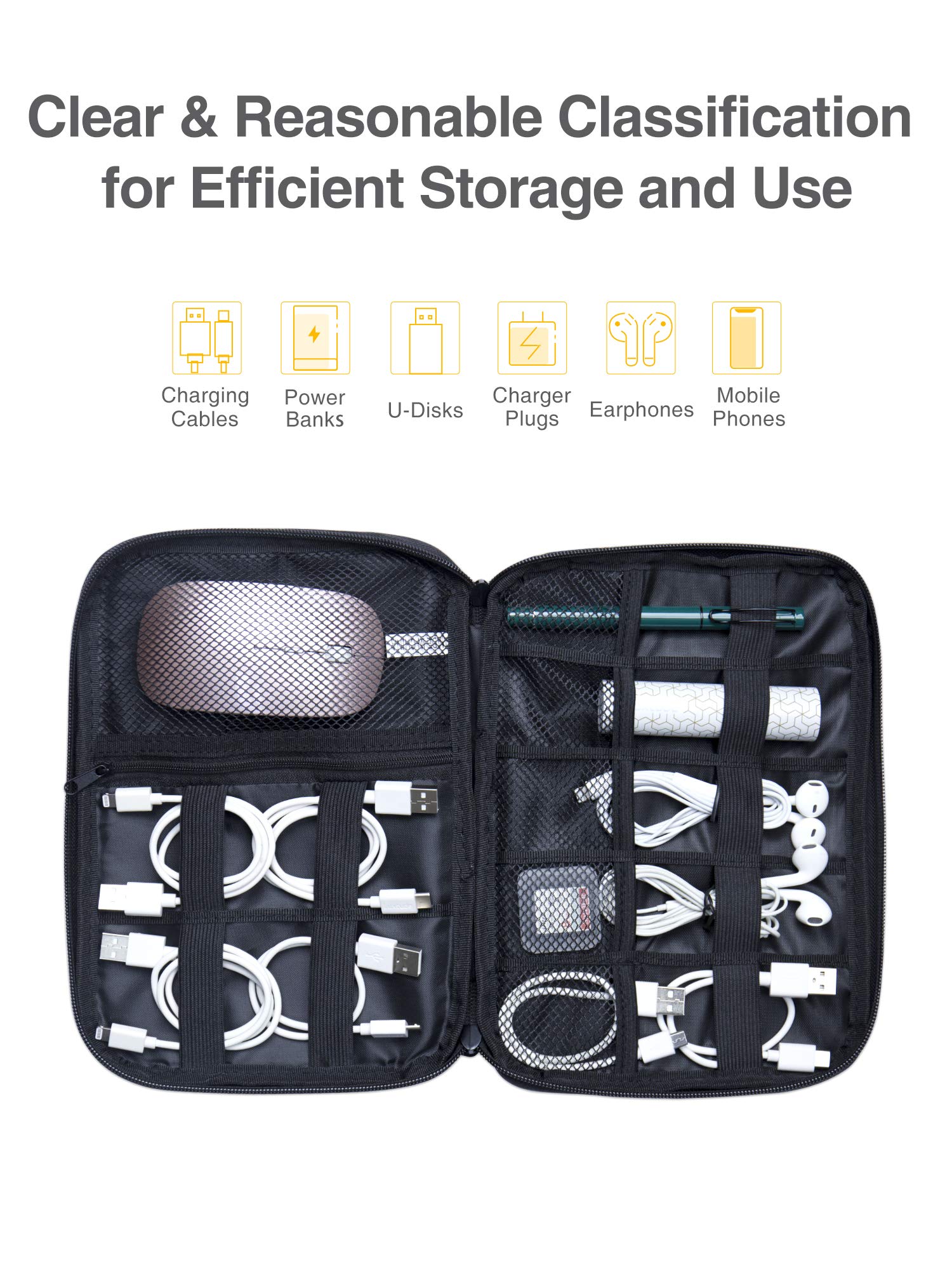 Luxtude Travel Cable Organizer Bag - Electronic Cord Storage Case for Chargers, USB Cables & Tech Accessories - Perfect for Business Trips, Vacations & Daily Commute