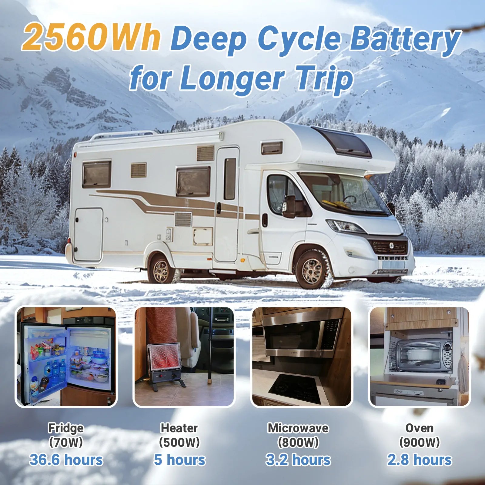 Redodo 12V 200Ah Low Temperature Lithium Battery - 1280W High Power Output | Deep Cycle LiFePO4 Battery for RV, Solar, Off-Grid Systems | Perfect for Camping, Marine & Home Backup Power