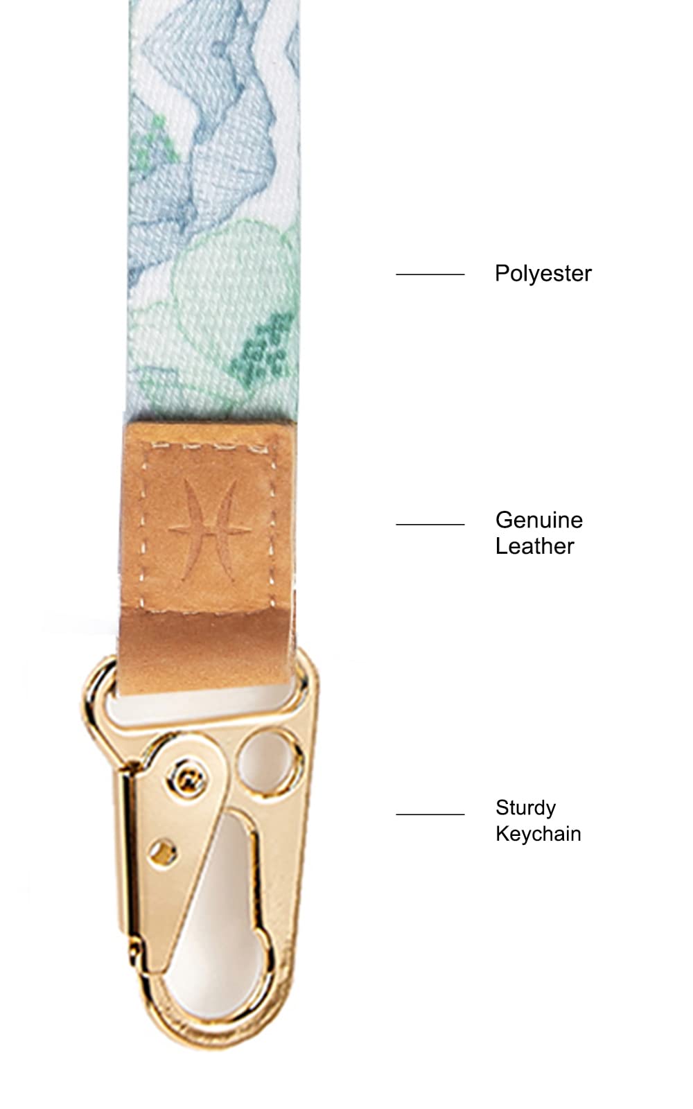 Cool Lanyards for Keys & ID Badges - Durable Neck Strap for Work & Events