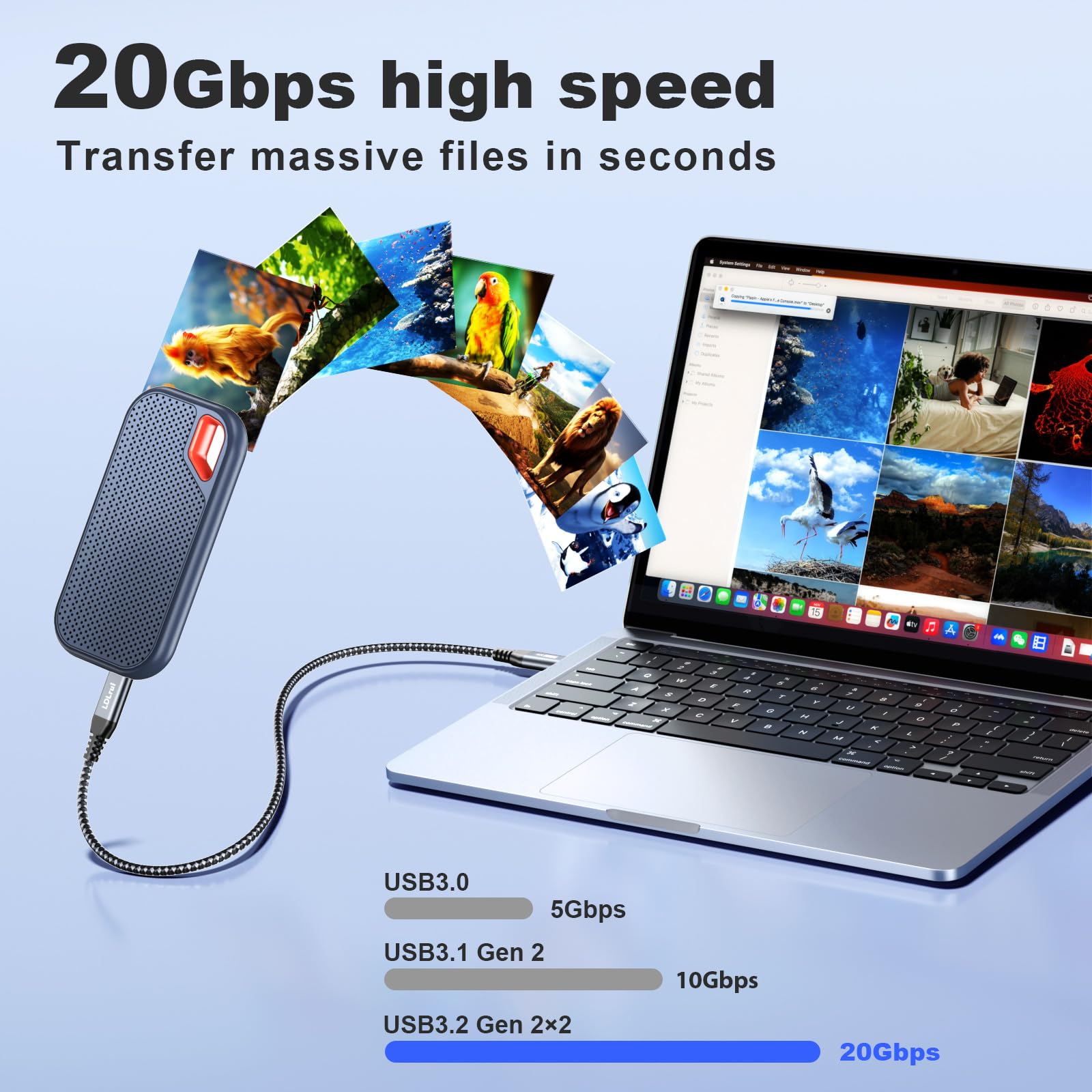LDLrui USB C to USB C 3.2 Gen 2x2 Cable [6ft 2Pack] - 100W PD Fast Charging, 20Gbps Data Transfer & 4K Video Output - Compatible with MacBook Pro, Samsung Galaxy S22/S21, USB-C Monitors - Perfect for Home Office, Gaming & Travel Charging