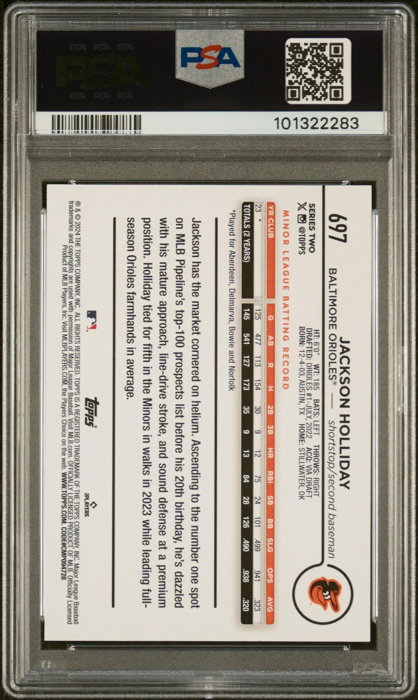 2024 Topps Baseball Jackson Holliday Rookie Card SP Fun Face White Bat Knob PSA 9 Mint - Rare Collectible for Baseball Fans & Card Investors | Perfect for Display, Trading, and Memorabilia Collections