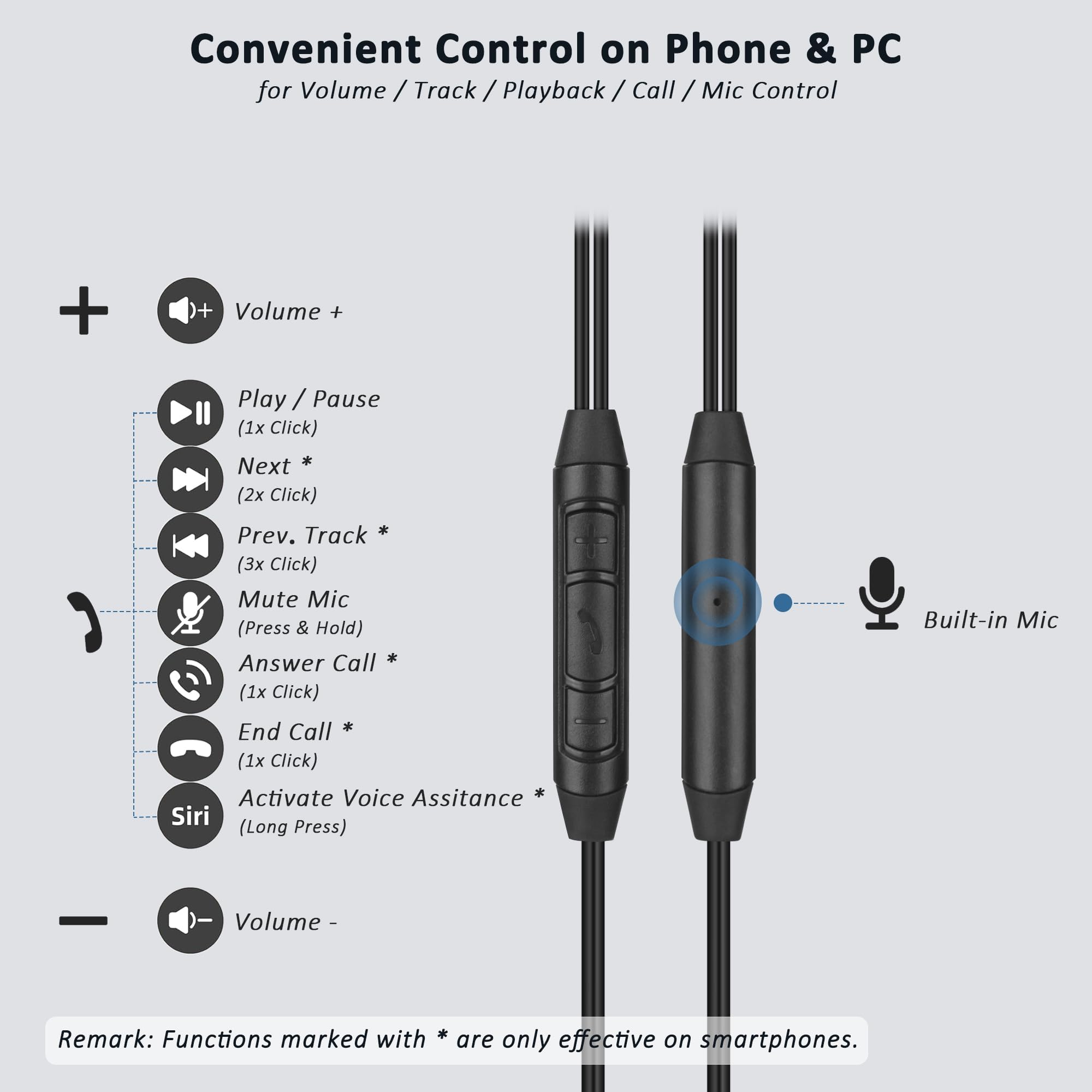 USB C & USB A Gaming Earbuds with Boom Mic - Wired In-Ear Headphones with Wrap-Around Ear Hooks for Smartphones, Computers & Gaming - Dual Mic Noise Cancelling for Calls, Meetings & Online Classes (5.9FT Cable) - Ideal for Work from Home, Zoom Meetings & Mobile Gaming