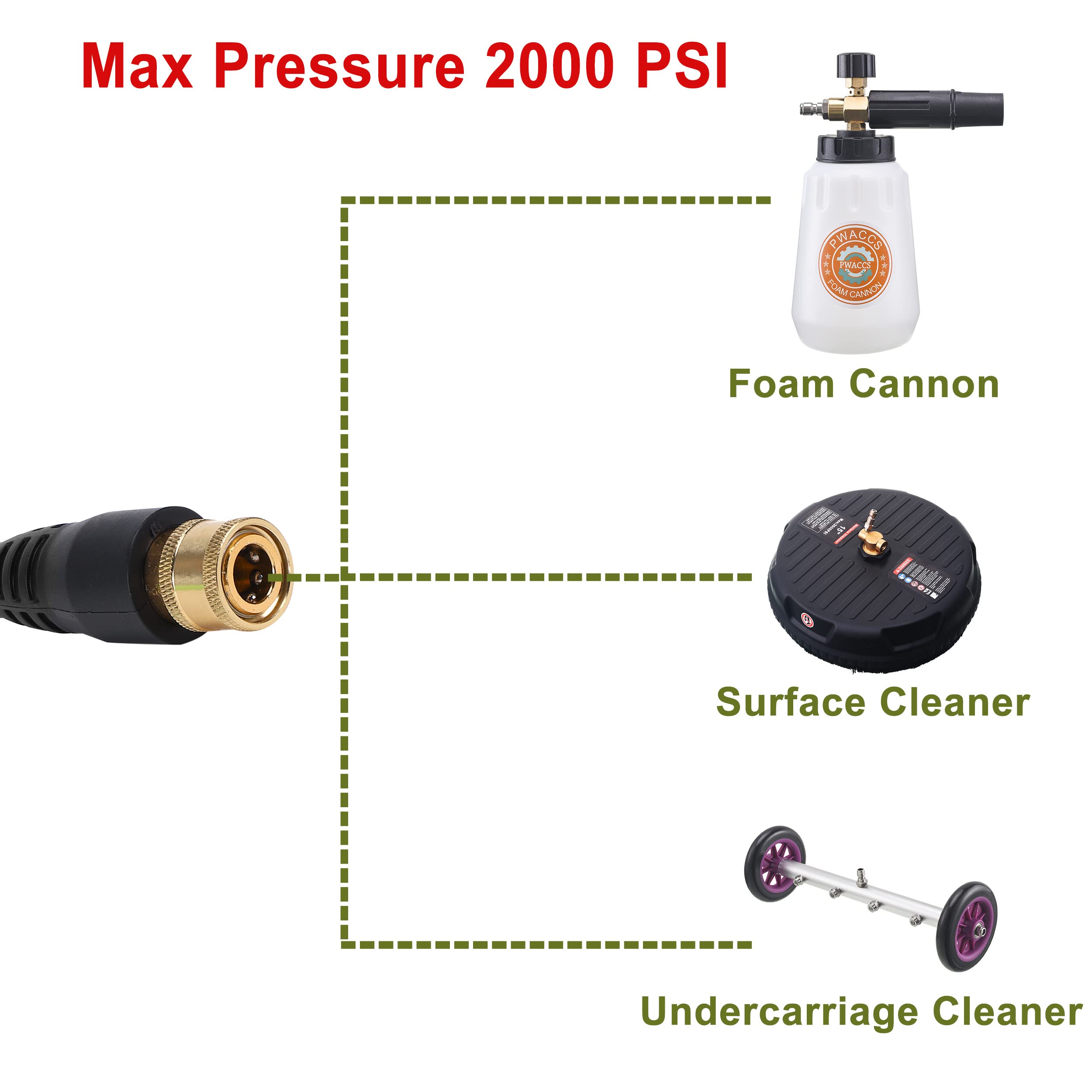 PWACCS 16 Inch Pressure Washer Accessories Kit - Power Washer Replacement Wand with 5 Spray Tips & Turbo Nozzle - Compatible with Ryobi, Portland, Husky Black - Perfect for Car Washing, Deck Cleaning & Home Maintenance